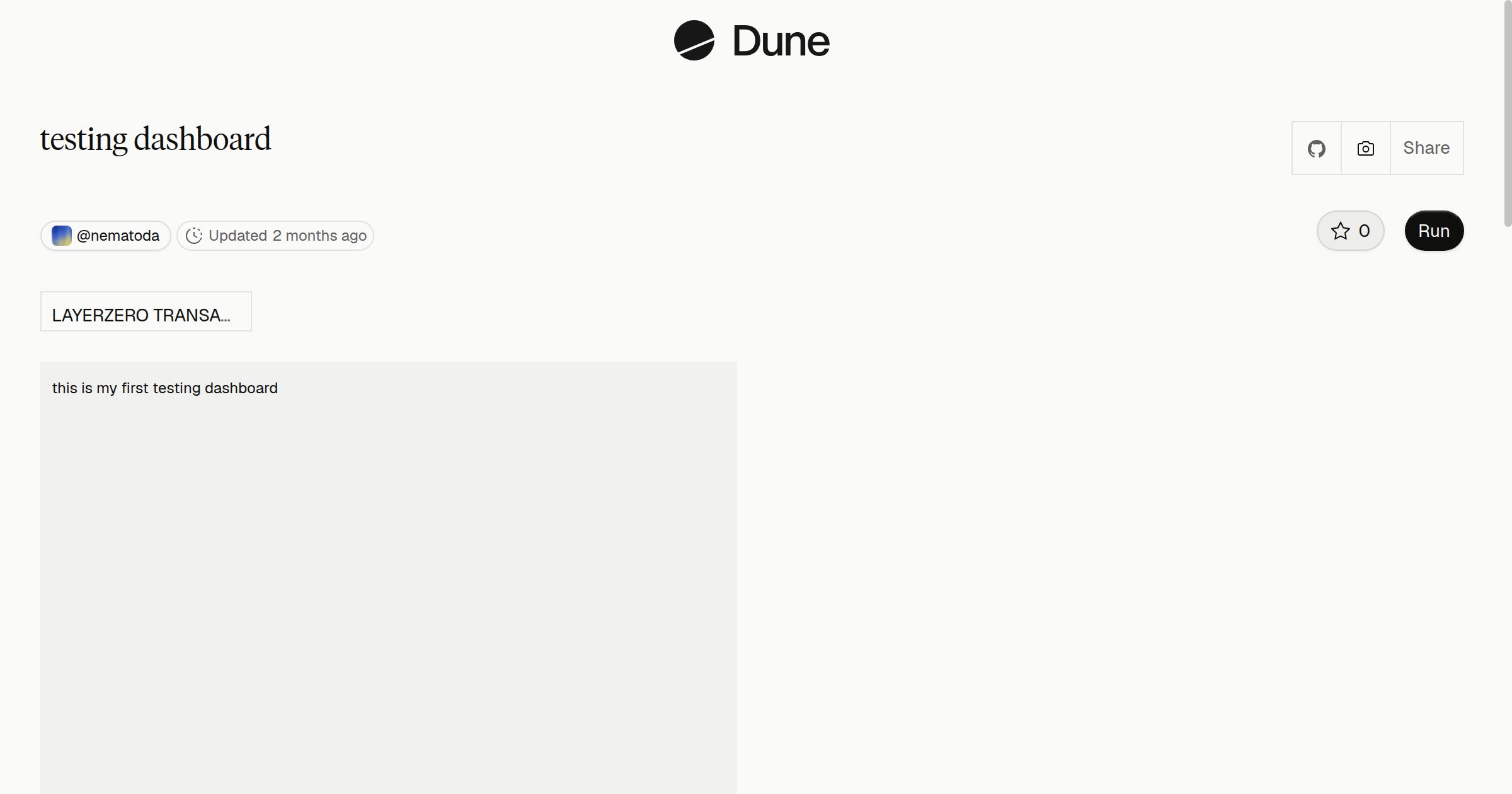 testing dashboard