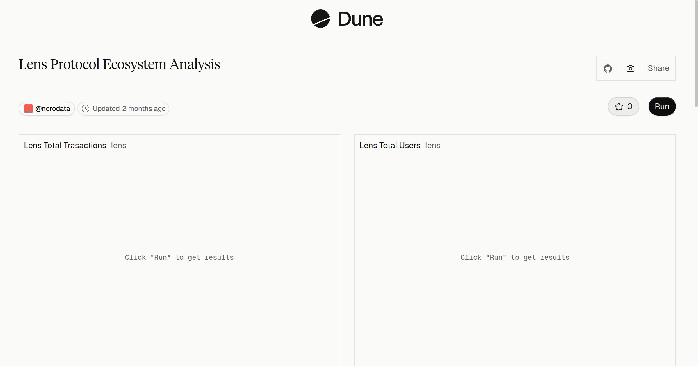 Lens Protocol Ecosystem Analysis | Dune