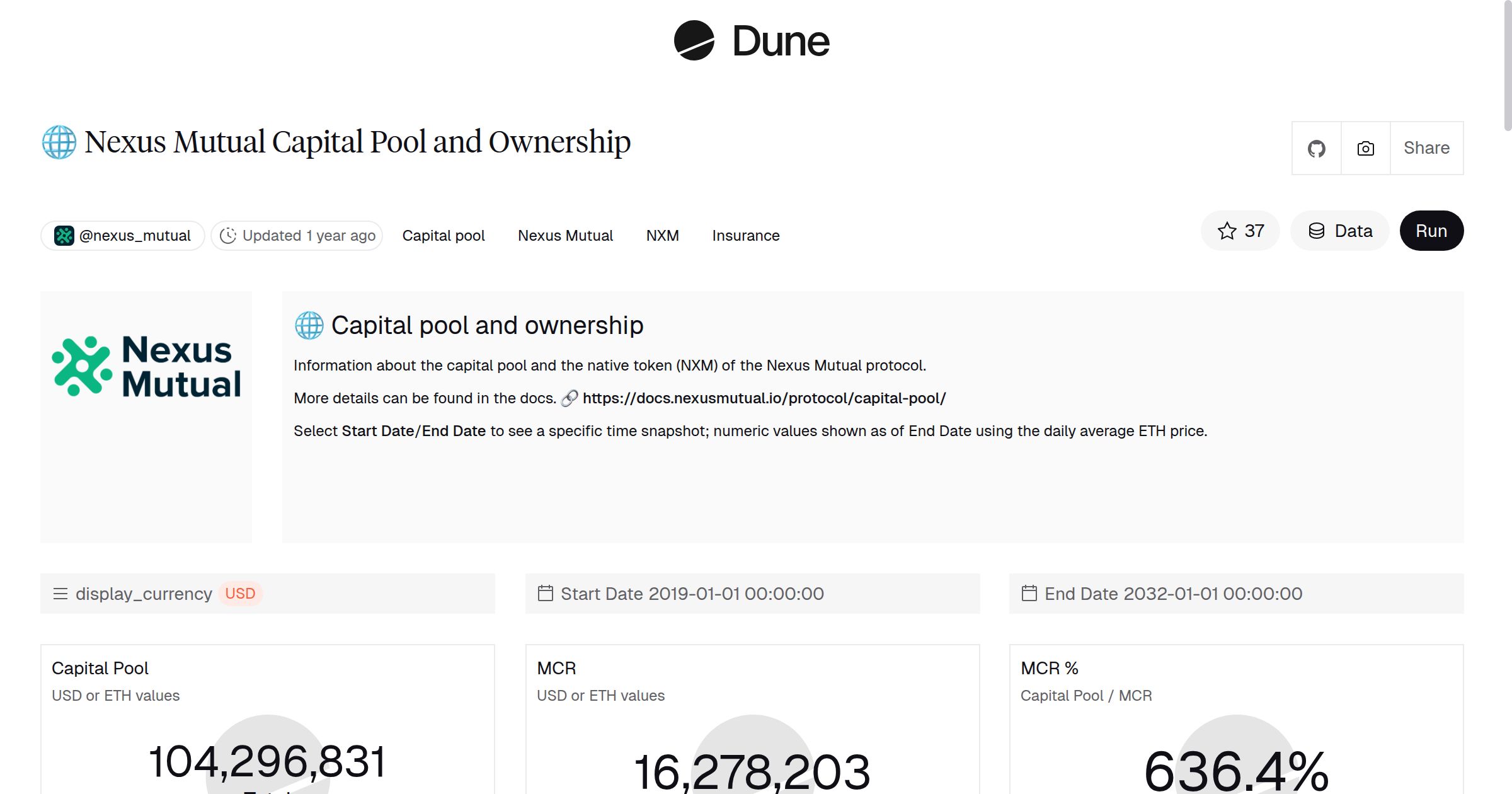 🌐 Nexus Mutual Capital Pool and Ownership | Dune