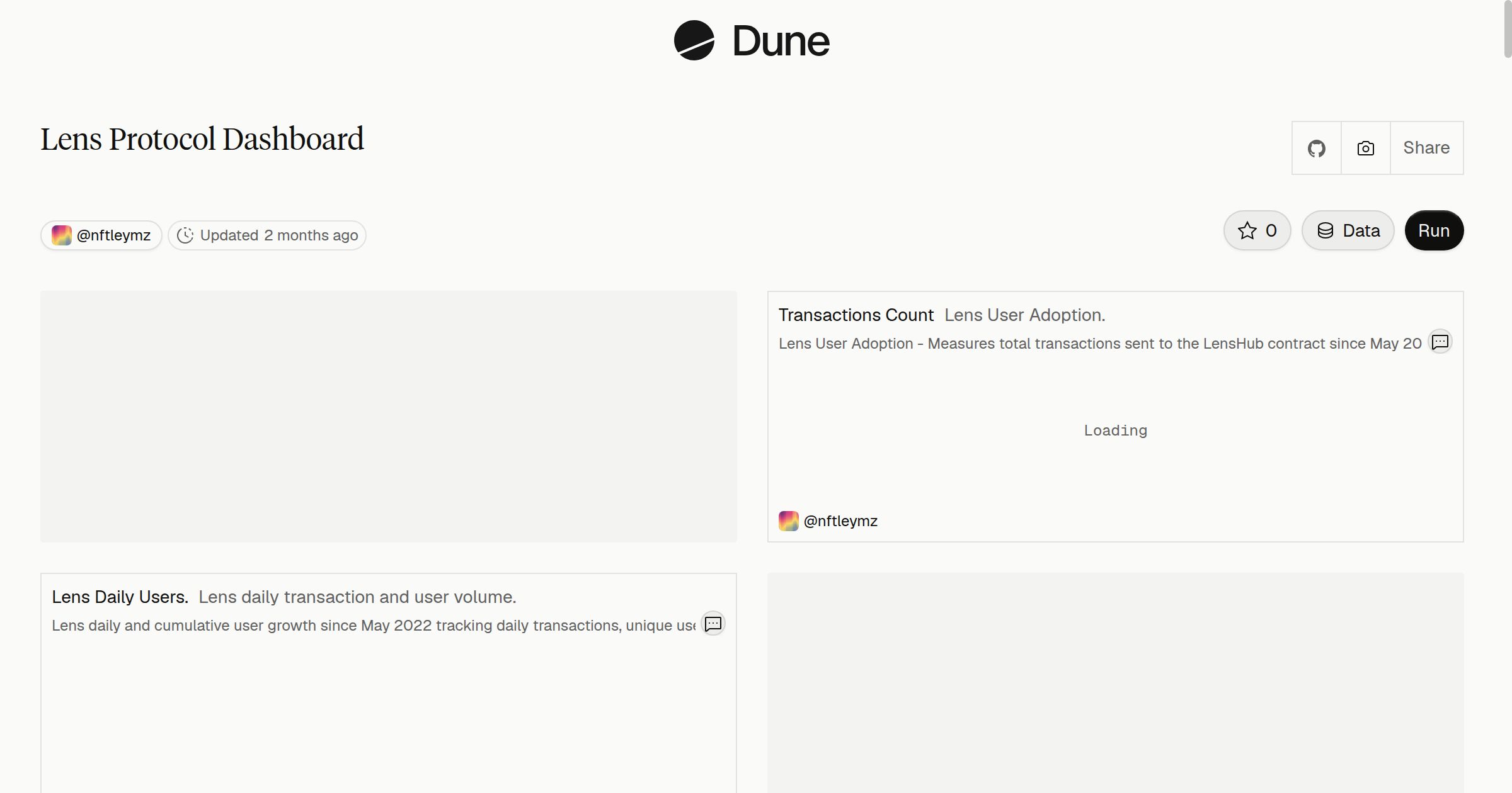 Lens Protocol Dashboard | Dune