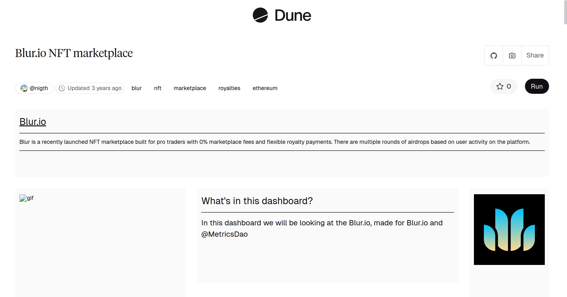 Blur.io NFT marketplace | Dune