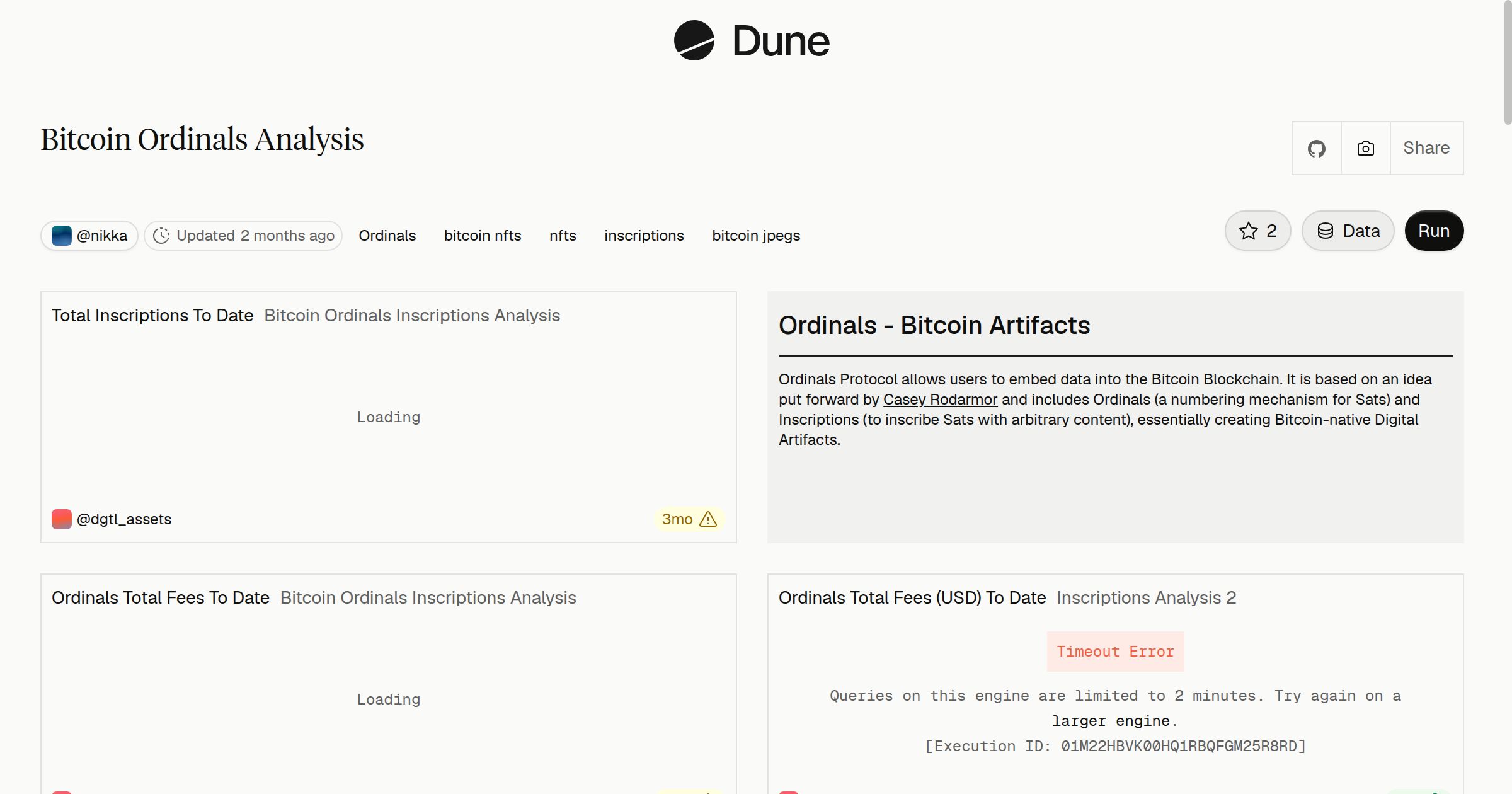 Bitcoin Ordinals Analysis | Dune