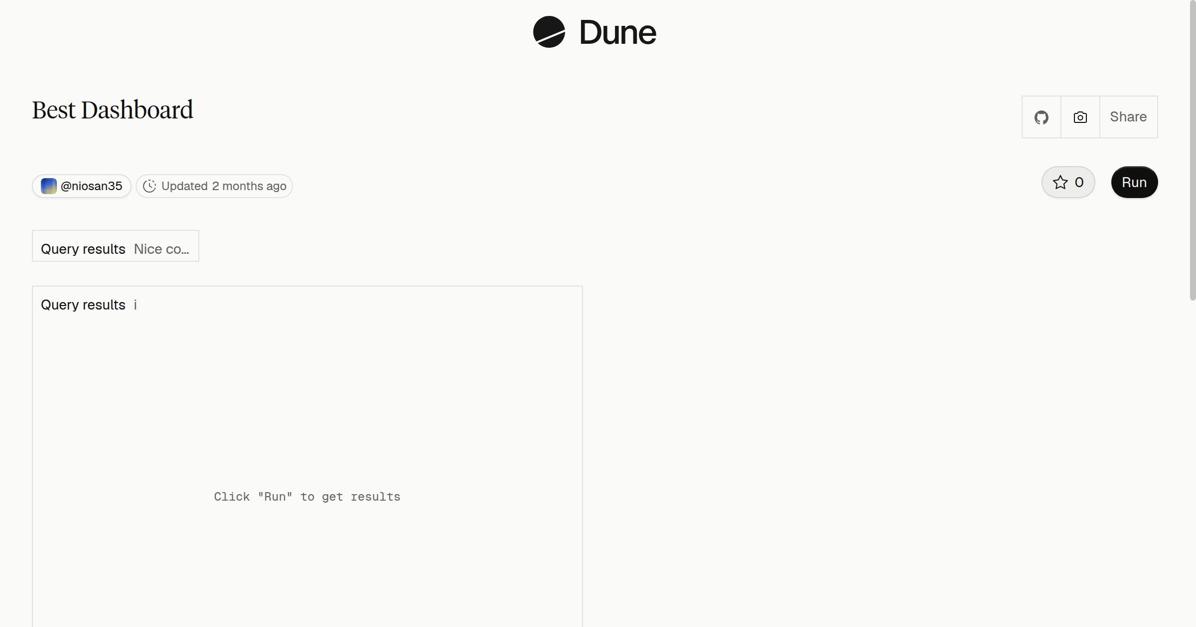 Best Dashboard | Dune