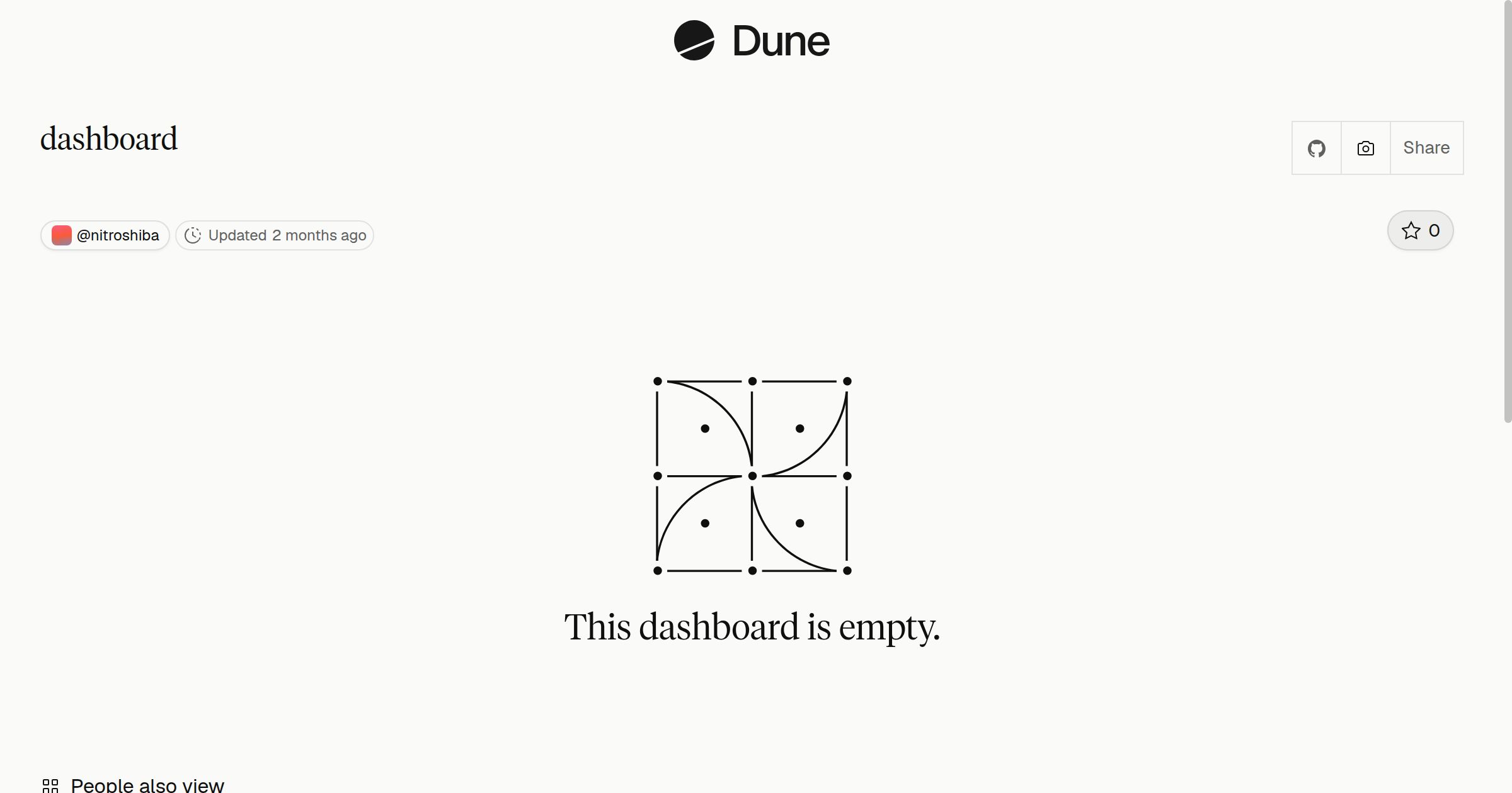 dashboard | Dune