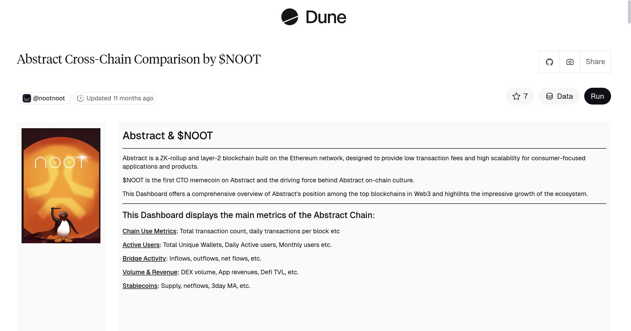 Abstract Cross-Chain Comparison by $NOOT | Dune