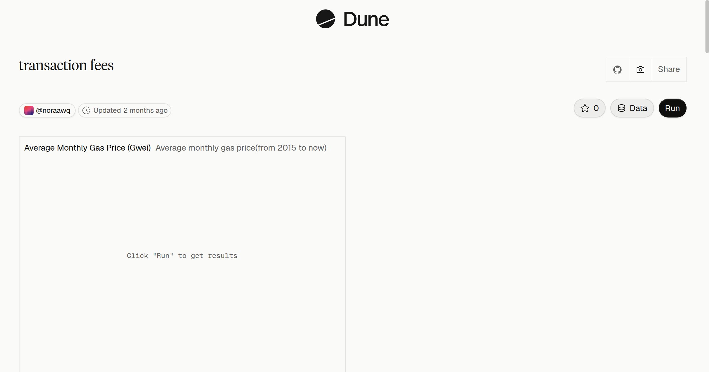 transaction fees | Dune