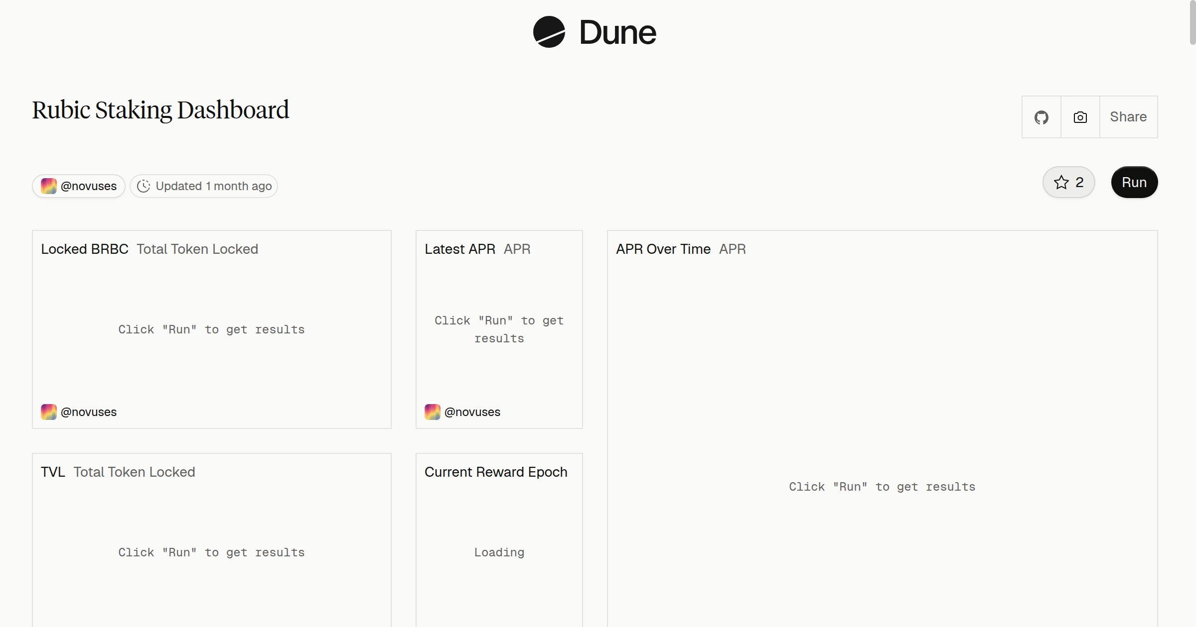 Rubic Staking Dashboard