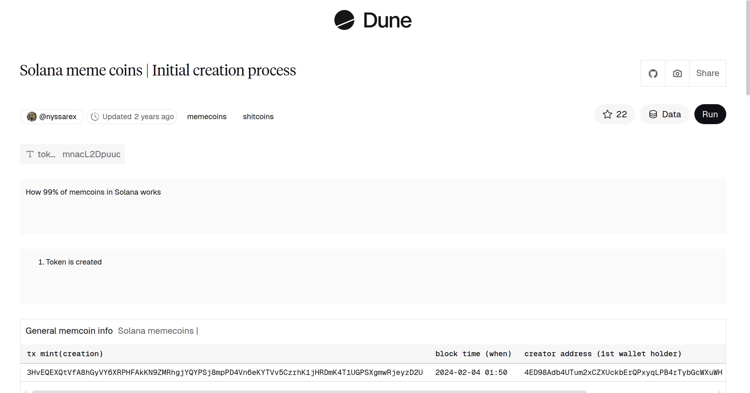 Solana meme coins | Initial creation process | Dune