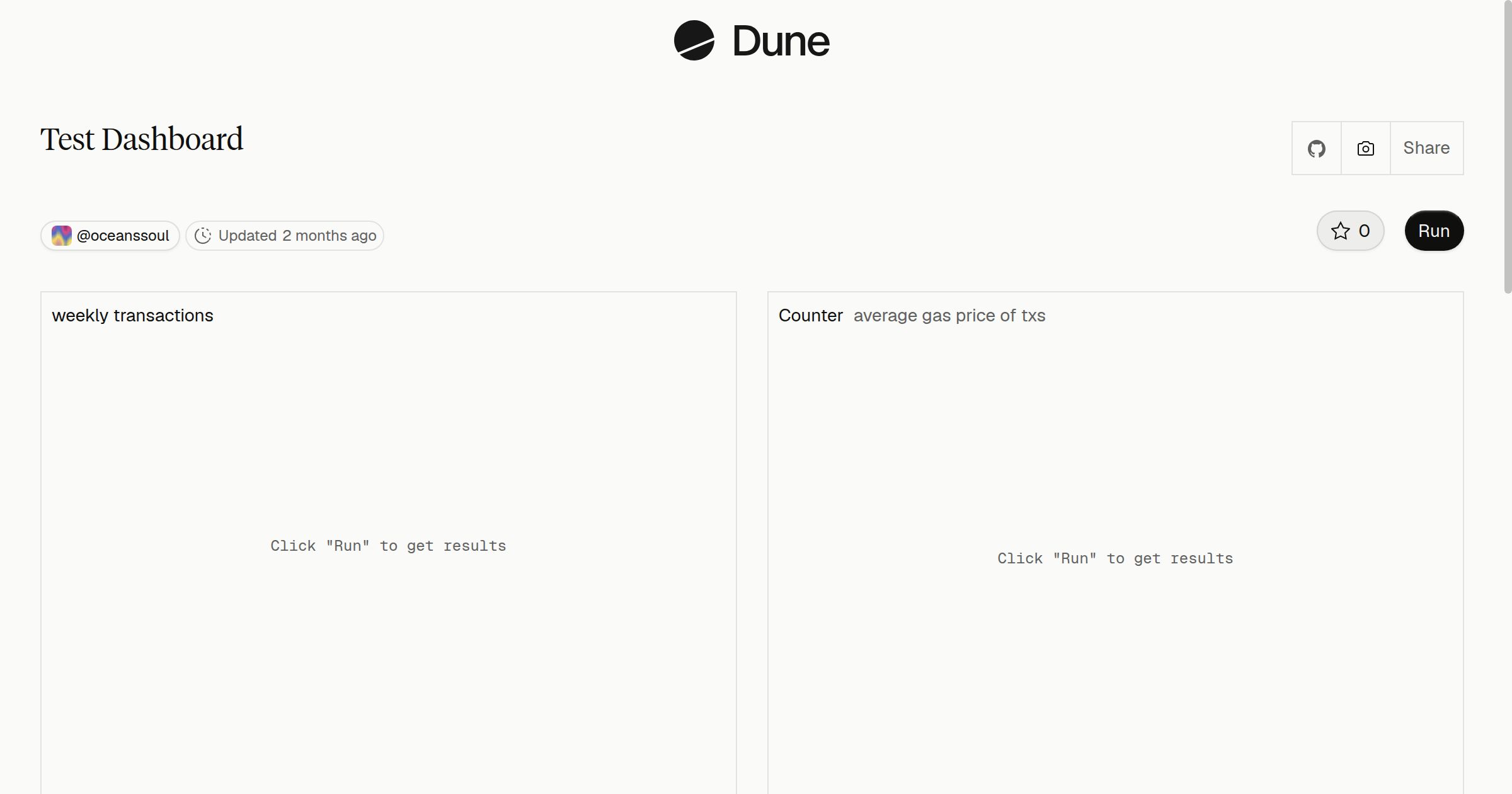 Test Dashboard | Dune