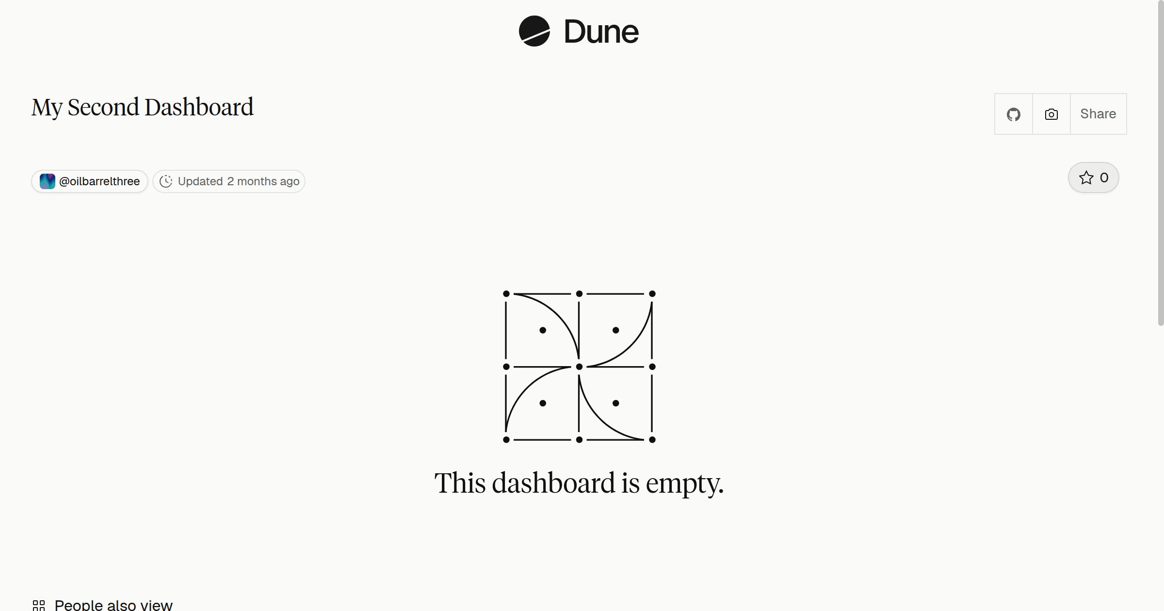 My Second Dashboard | Dune