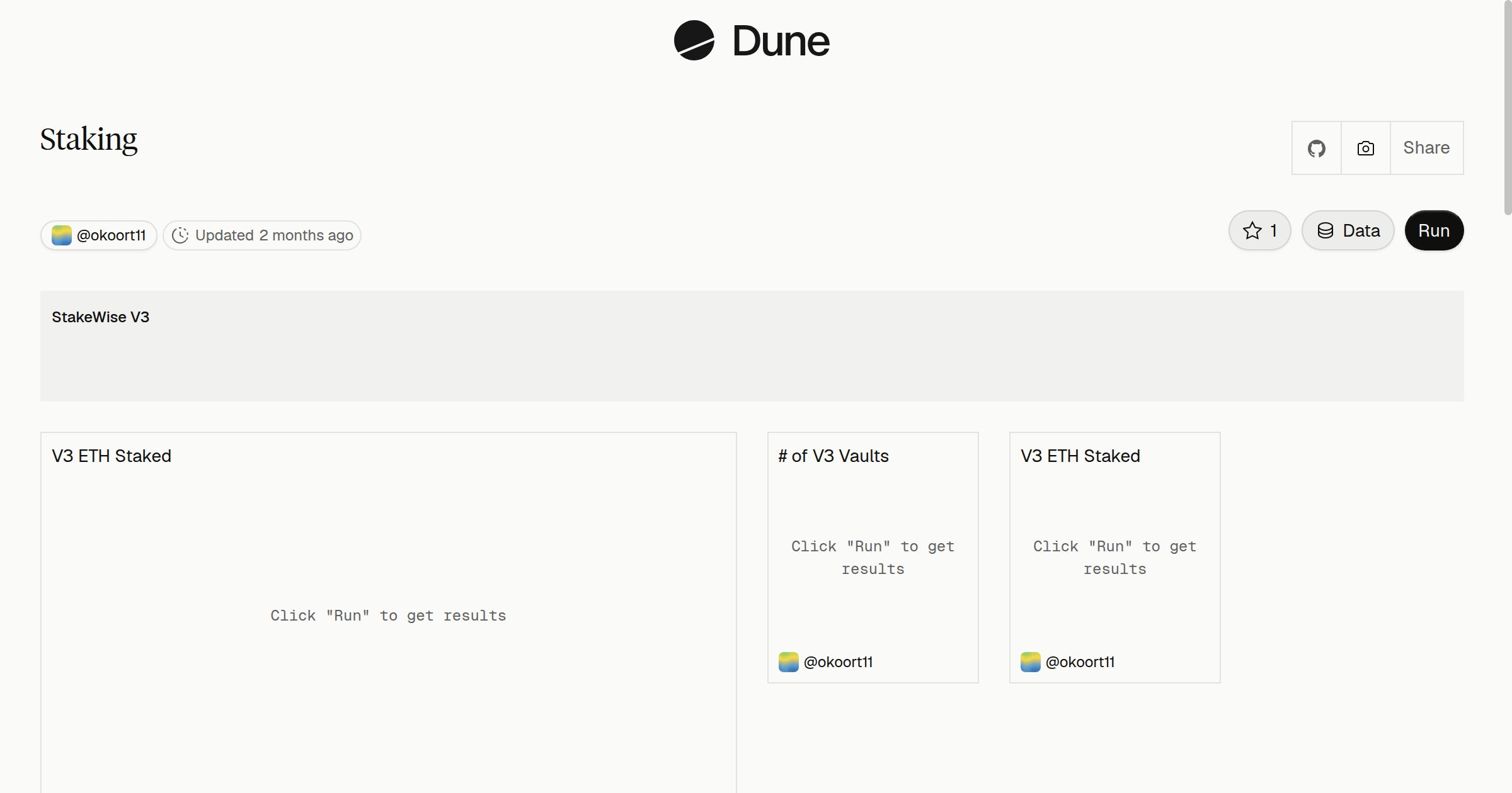 Staking | Dune