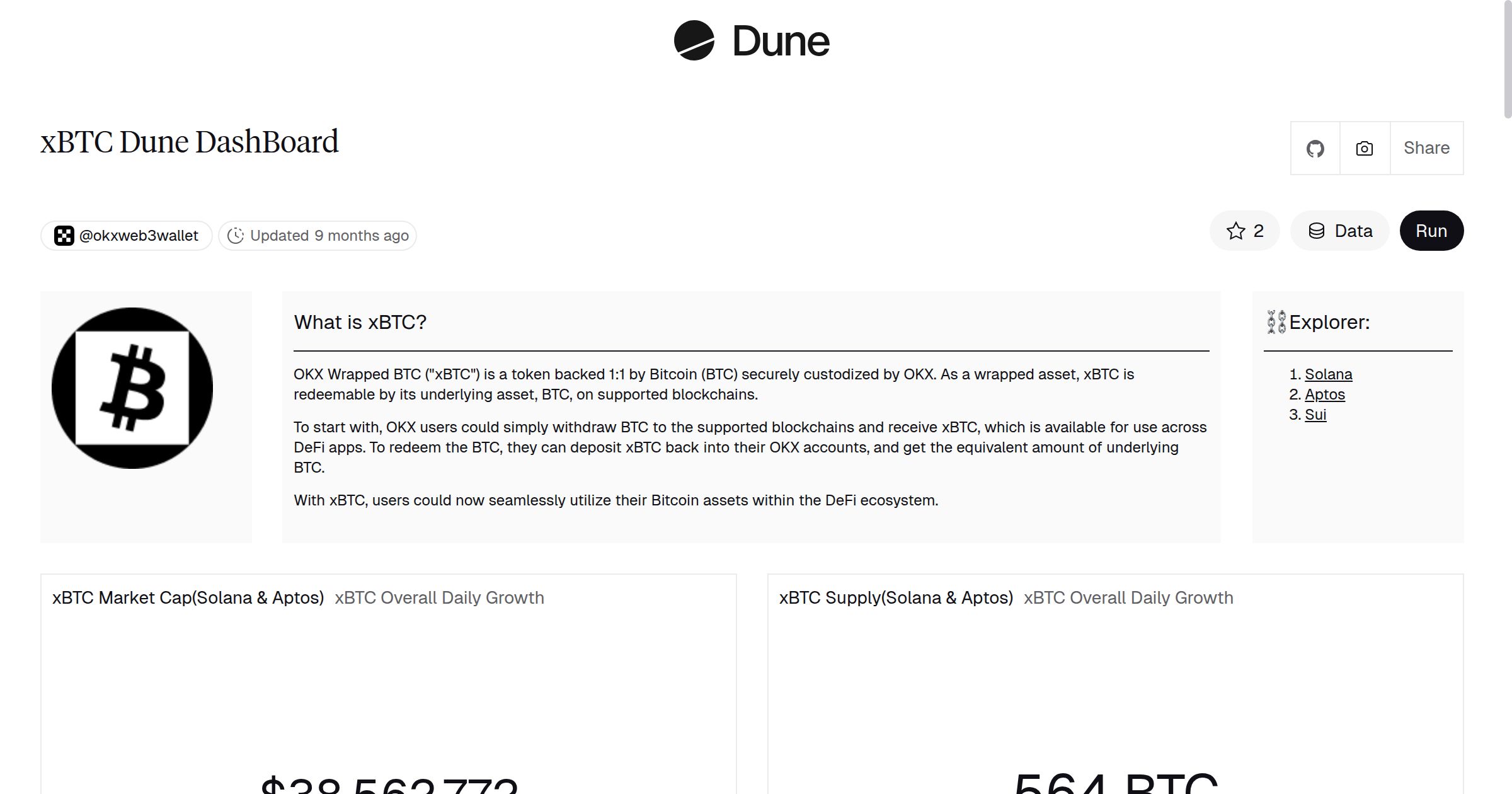 xBTC Dune DashBoard | Dune