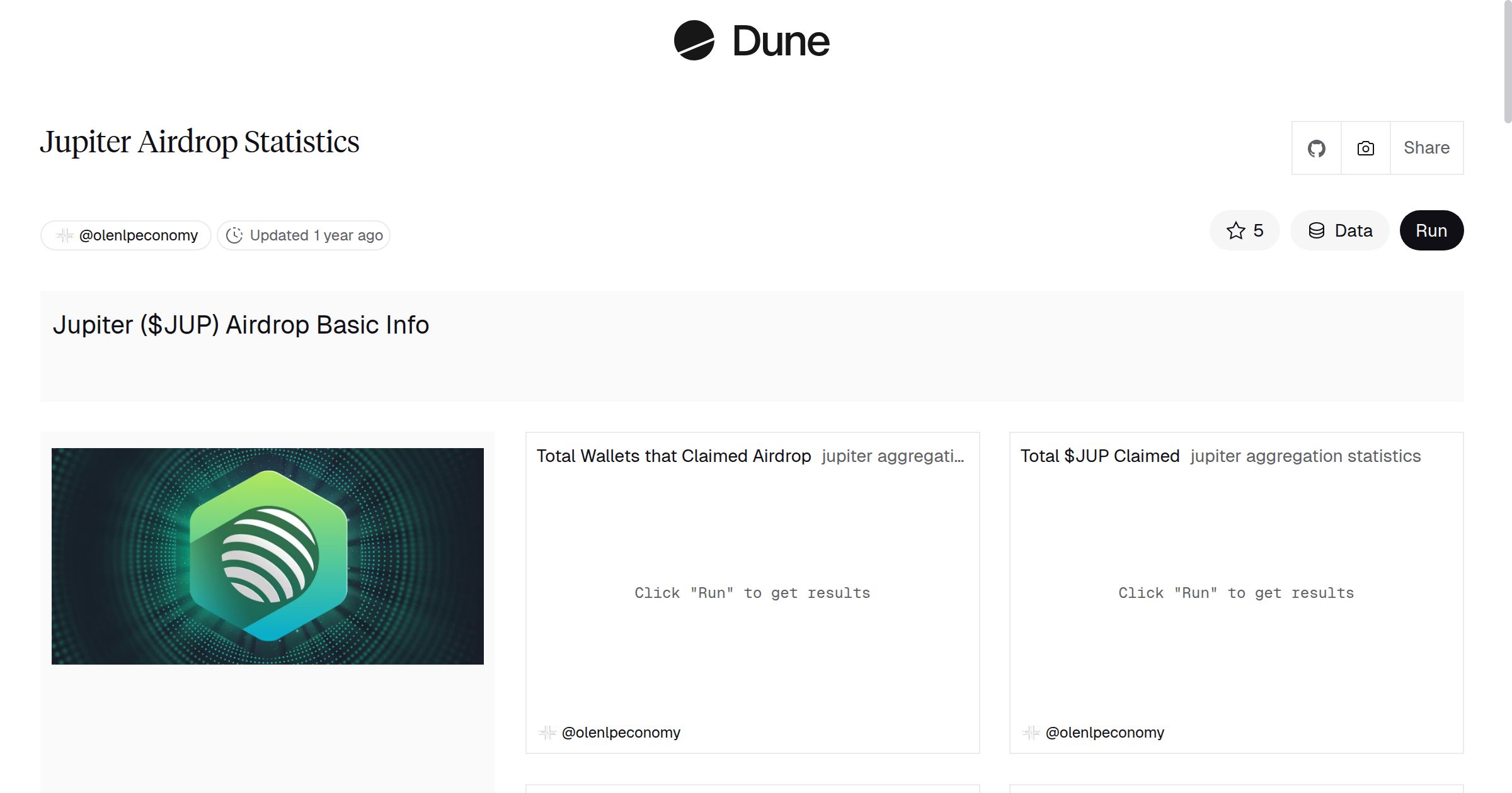 Jupiter Airdrop Statistics | Dune