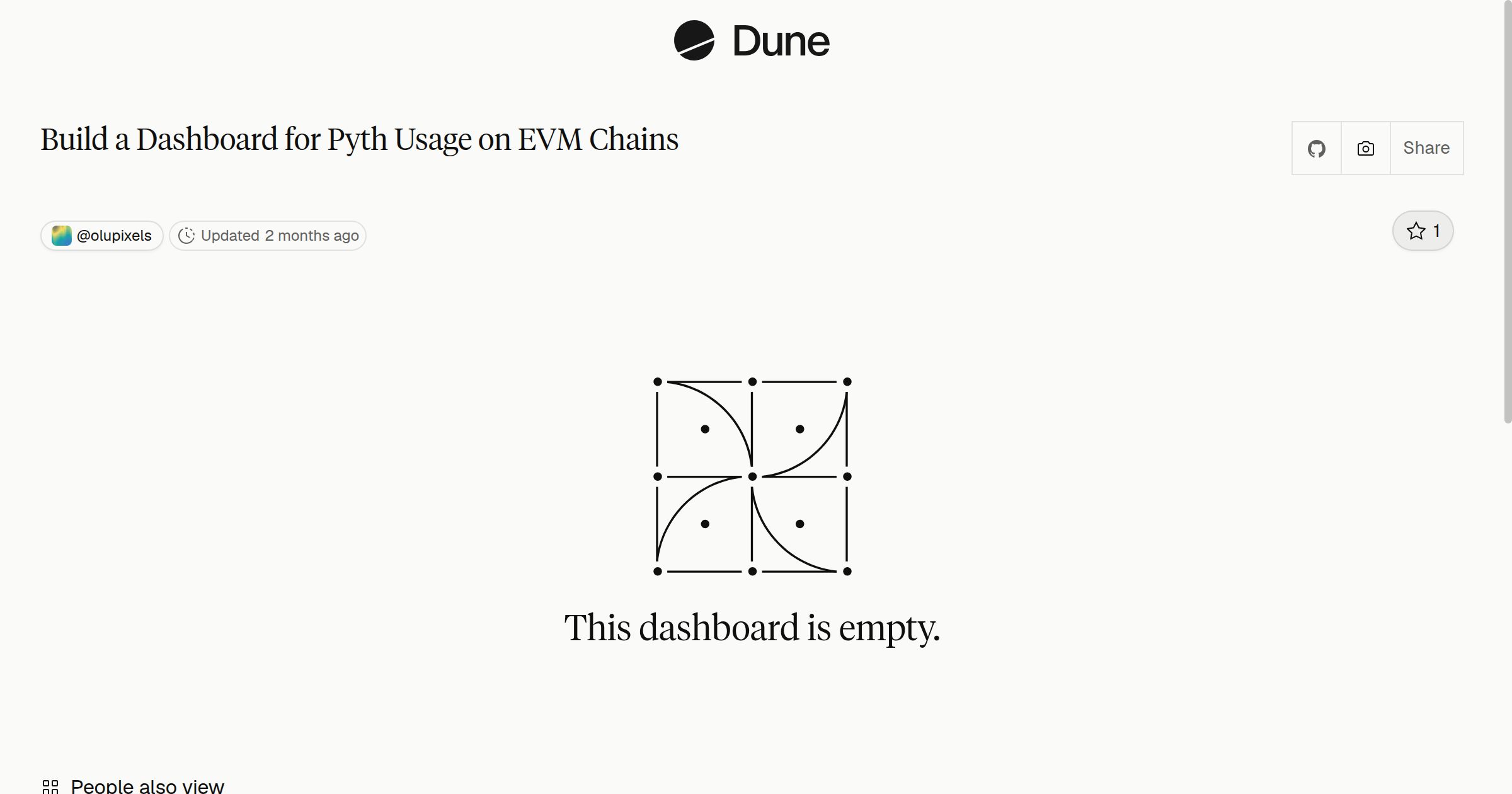 Build a Dashboard for Pyth Usage on EVM Chains | Dune