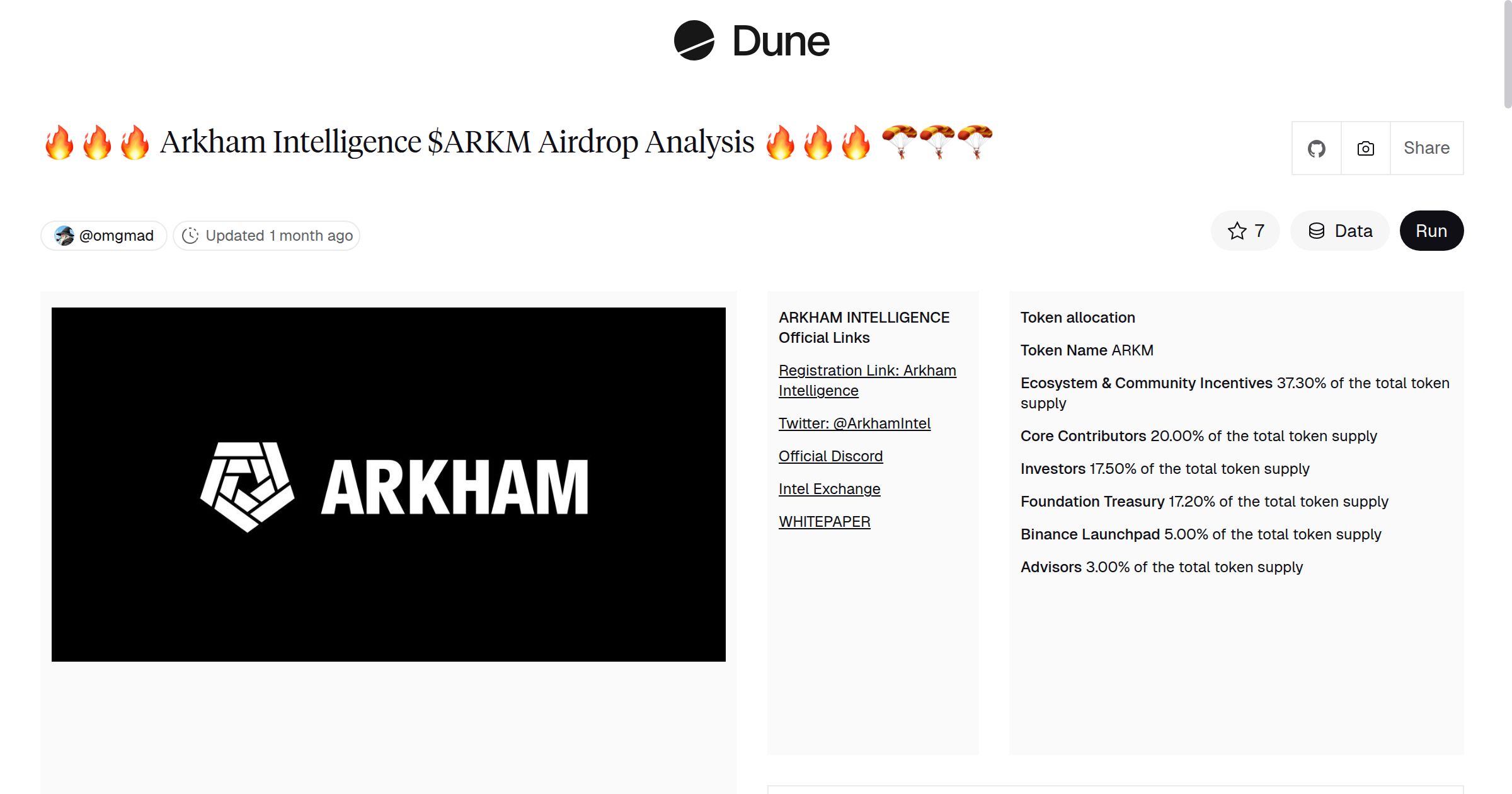 🔥🔥🔥 Arkham Intelligence $ARKM Airdrop Analysis 🔥🔥🔥 🪂🪂🪂 | Dune