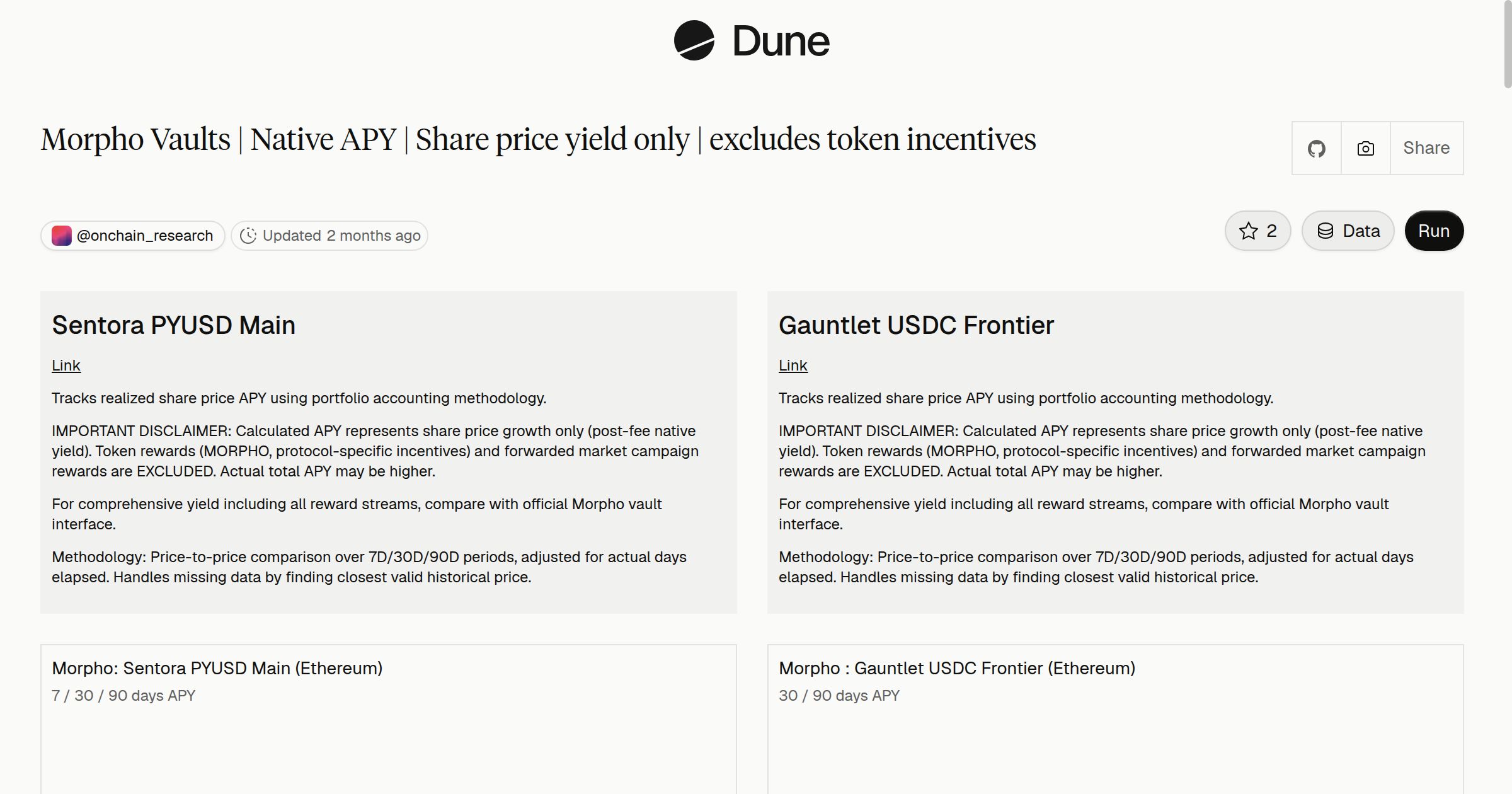 Morpho Vaults | Native APY | Share price yield only | excludes token ...