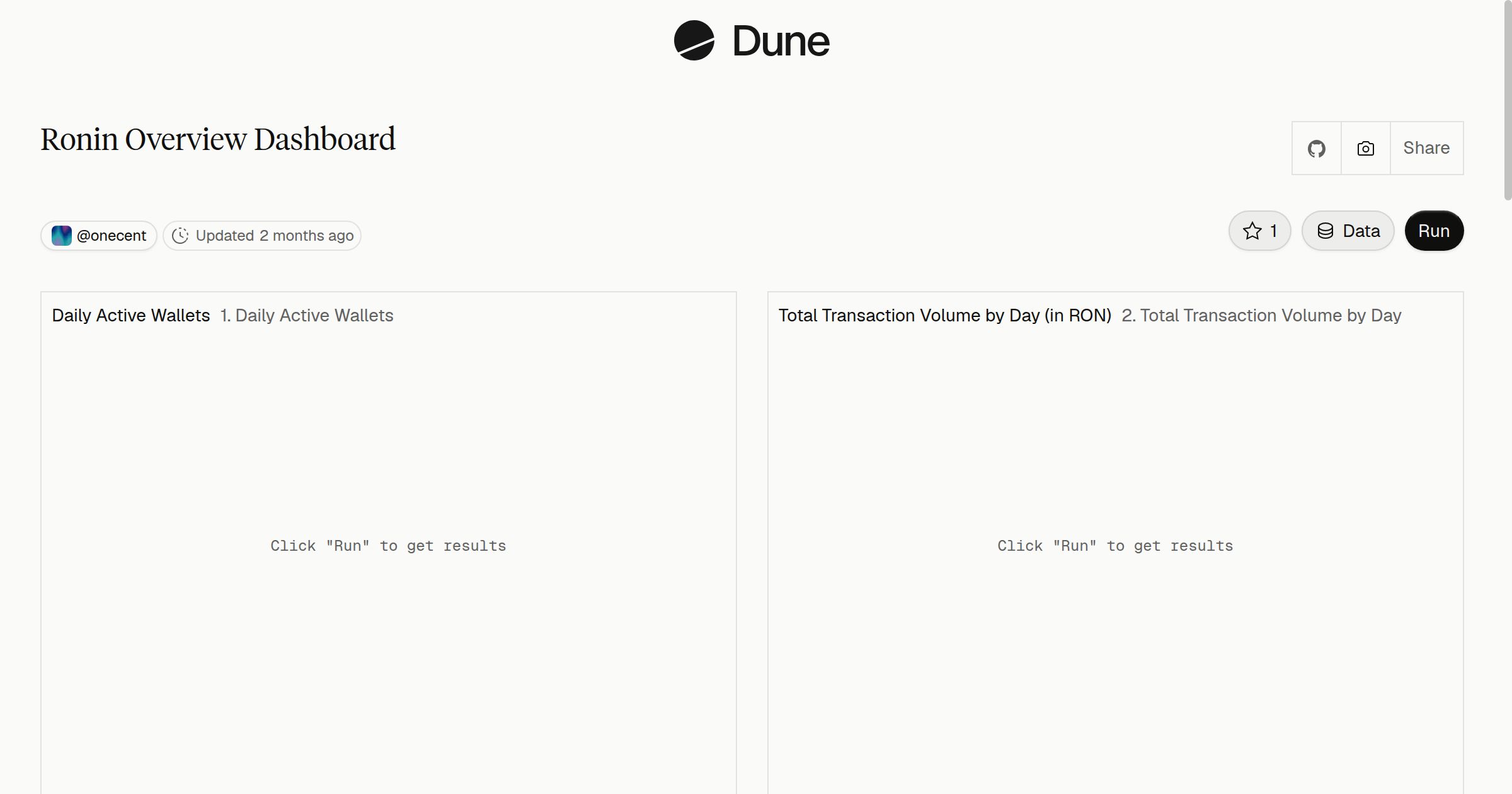 Ronin Overview Dashboard | Dune