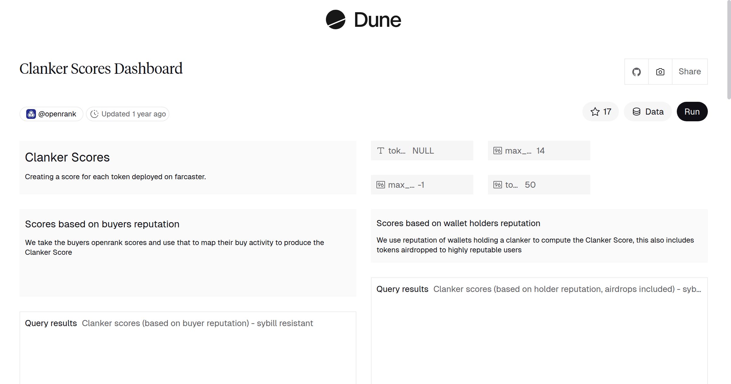 Clanker Scores Dashboard | Dune