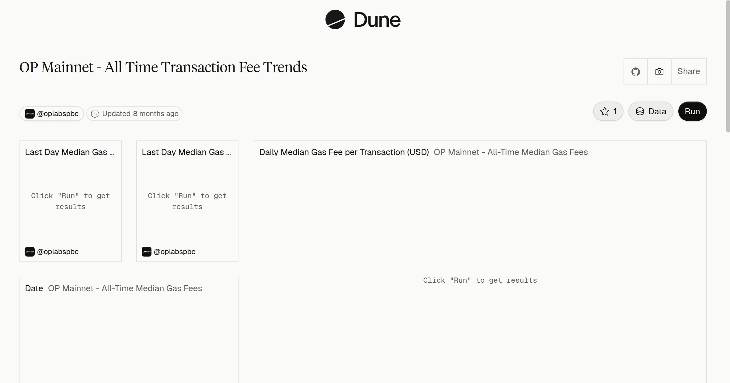 OP Mainnet - All Time Transaction Fee Trends | Dune