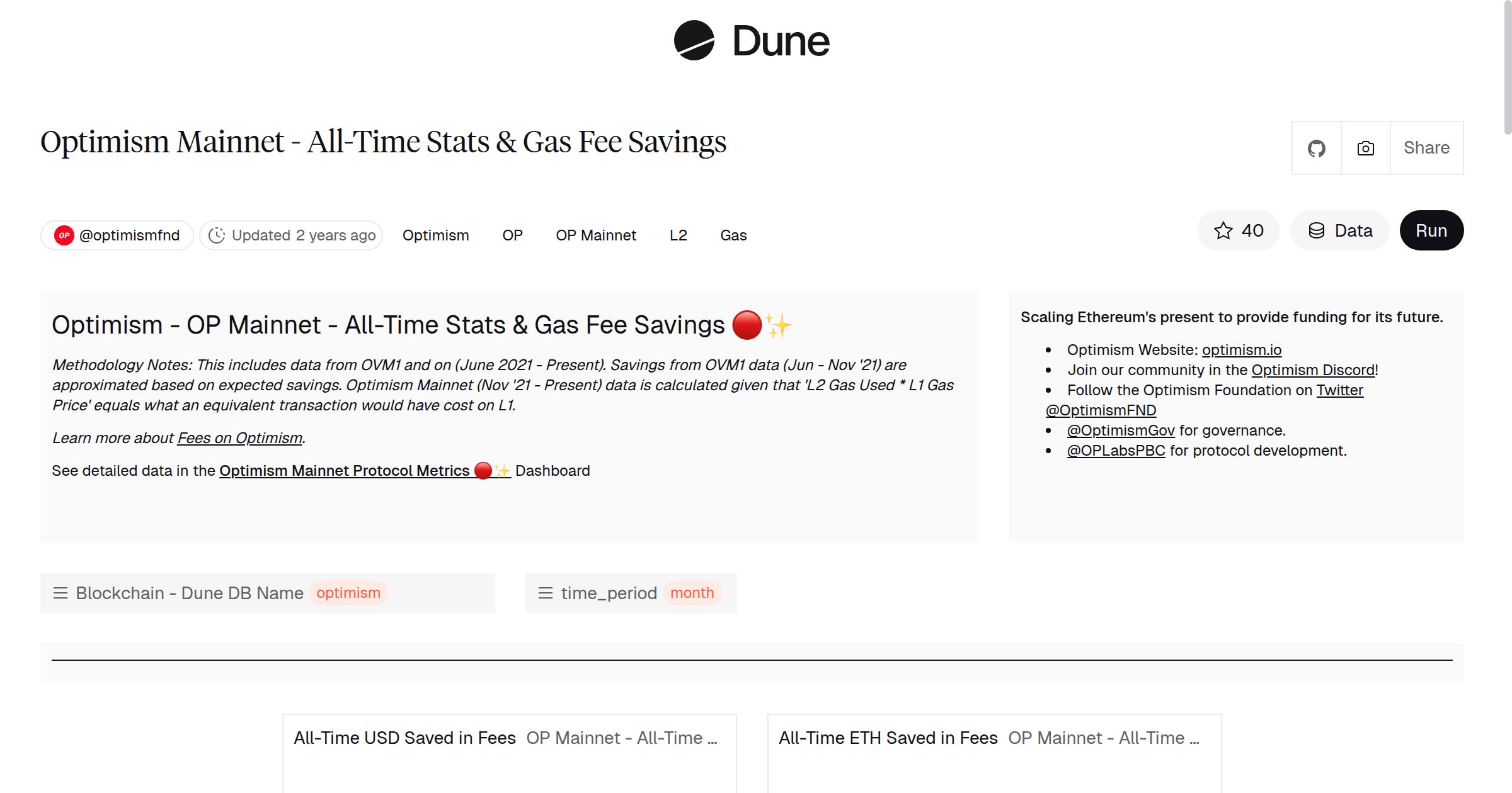 Optimism Mainnet - All-Time Stats & Gas Fee Savings | Dune