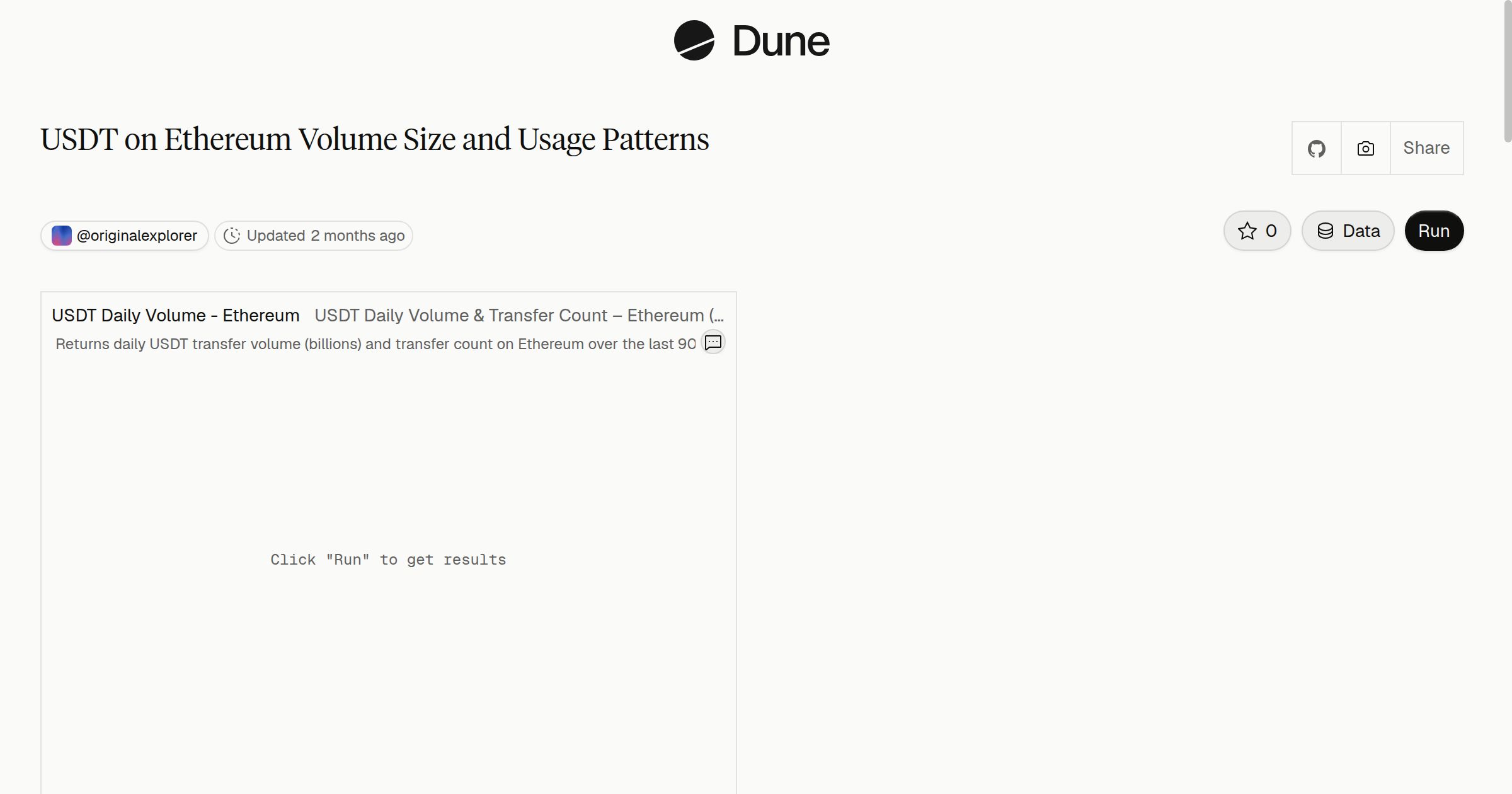 USDT on Ethereum Volume Size and Usage Patterns | Dune