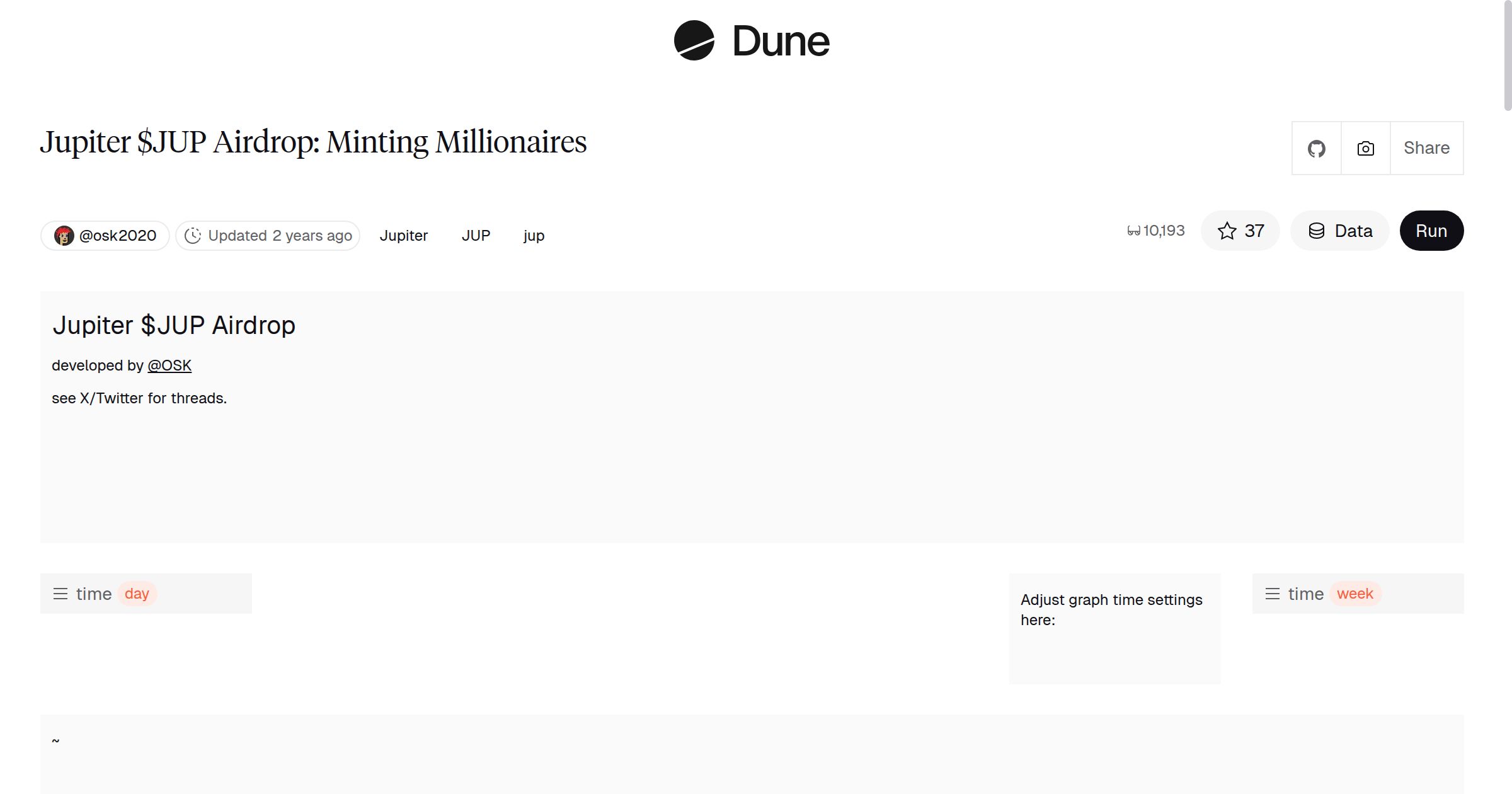 Jupiter $JUP Airdrop: Minting Millionaires | Dune