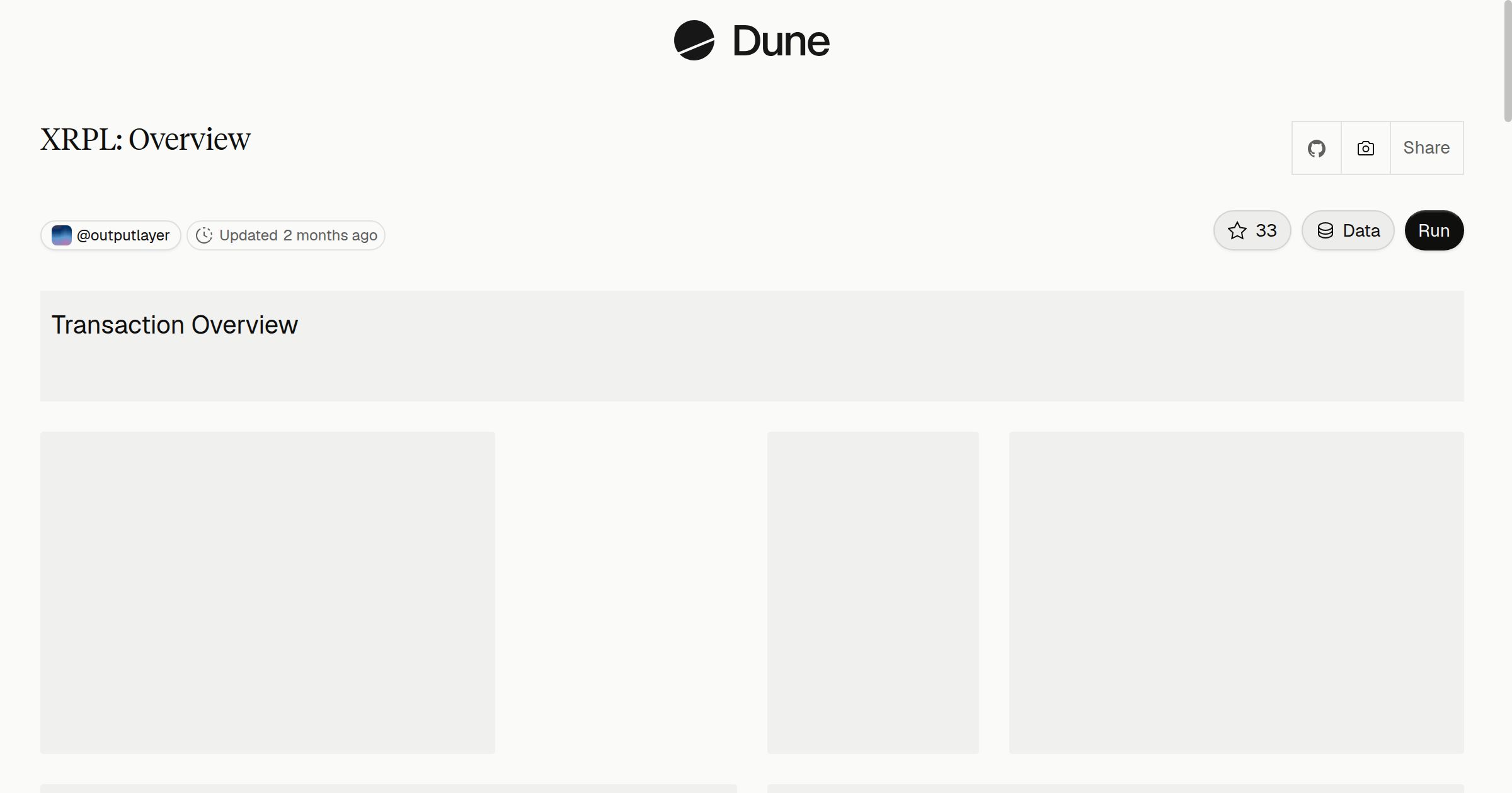 XRPL: Overview | Dune