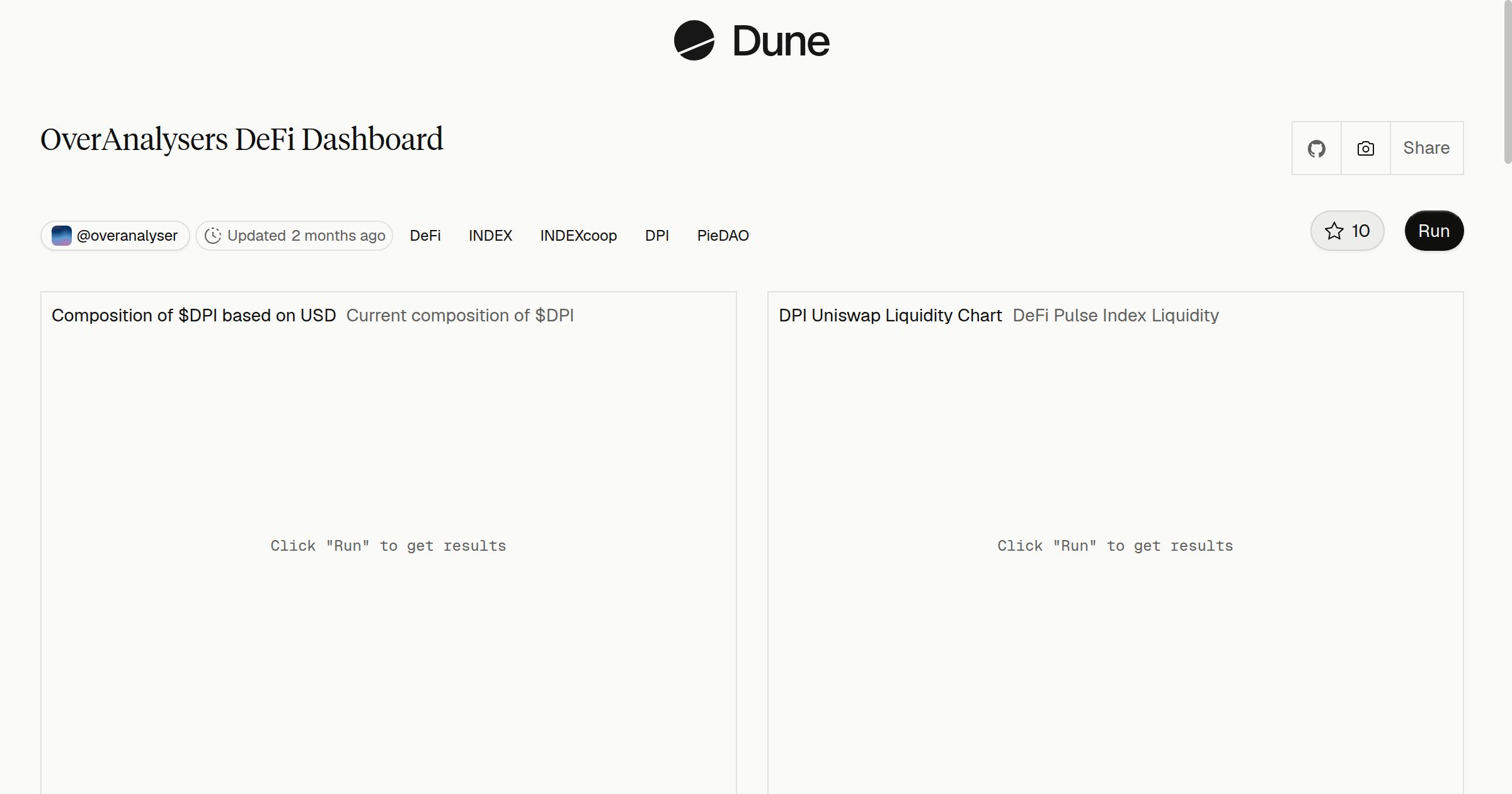 OverAnalysers DeFi Dashboard | Dune