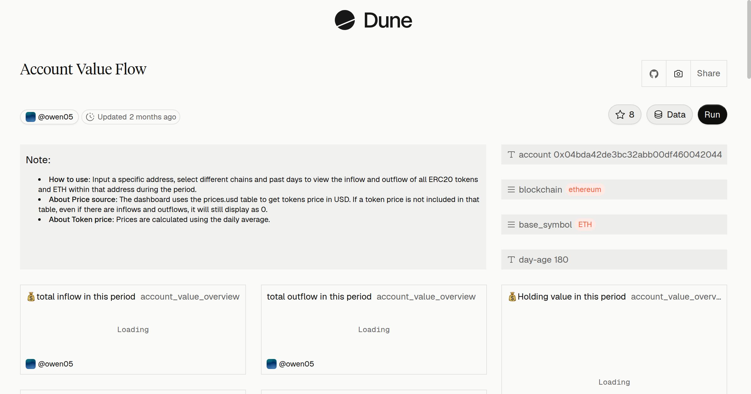 Account Value Flow | Dune