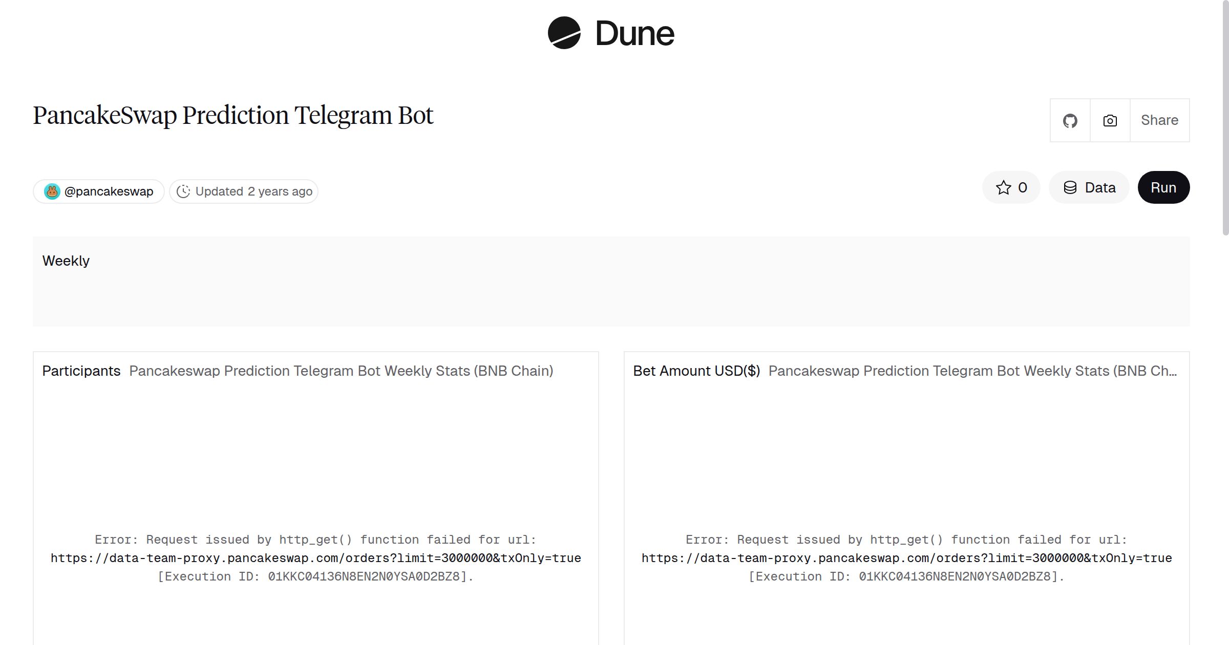 PancakeSwap Prediction Telegram Bot | Dune