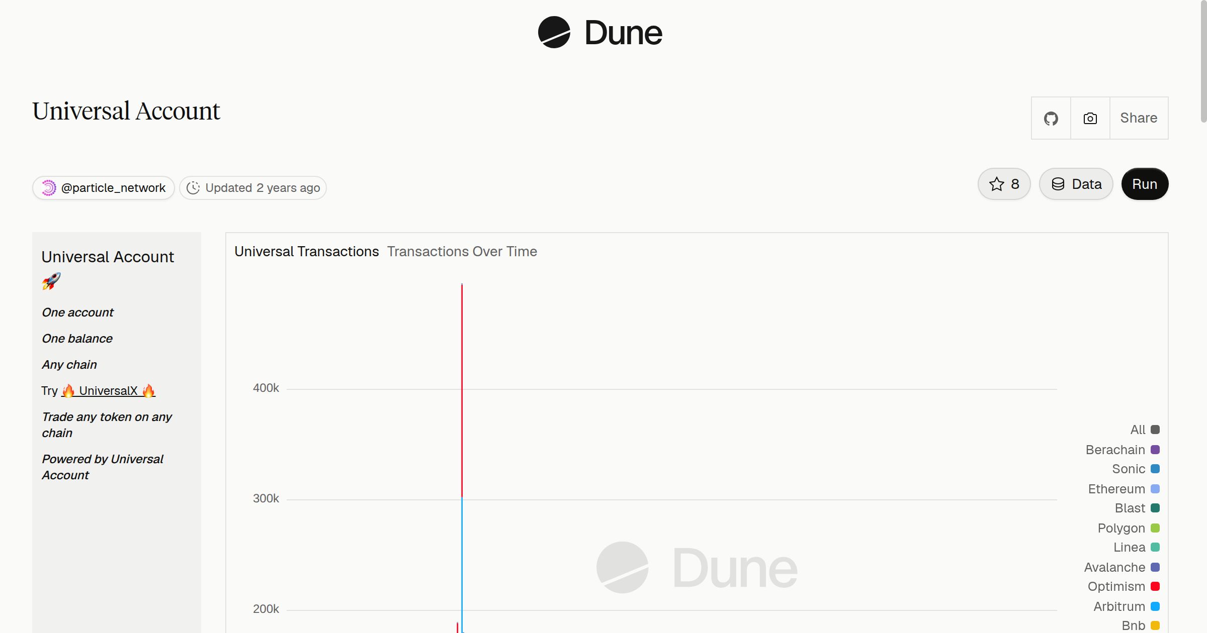 Universal Account | Dune
