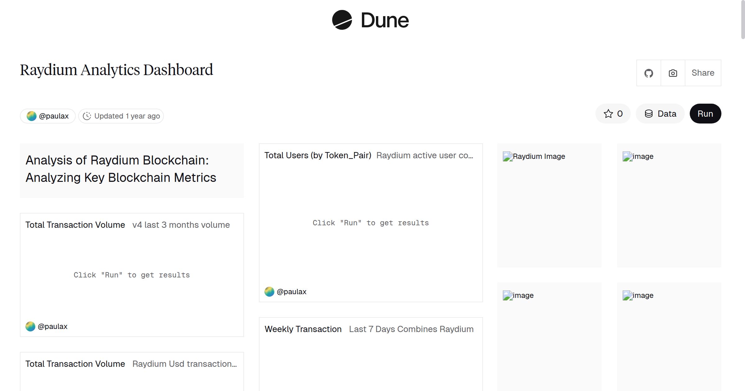 Raydium Analytics Dashboard | Dune