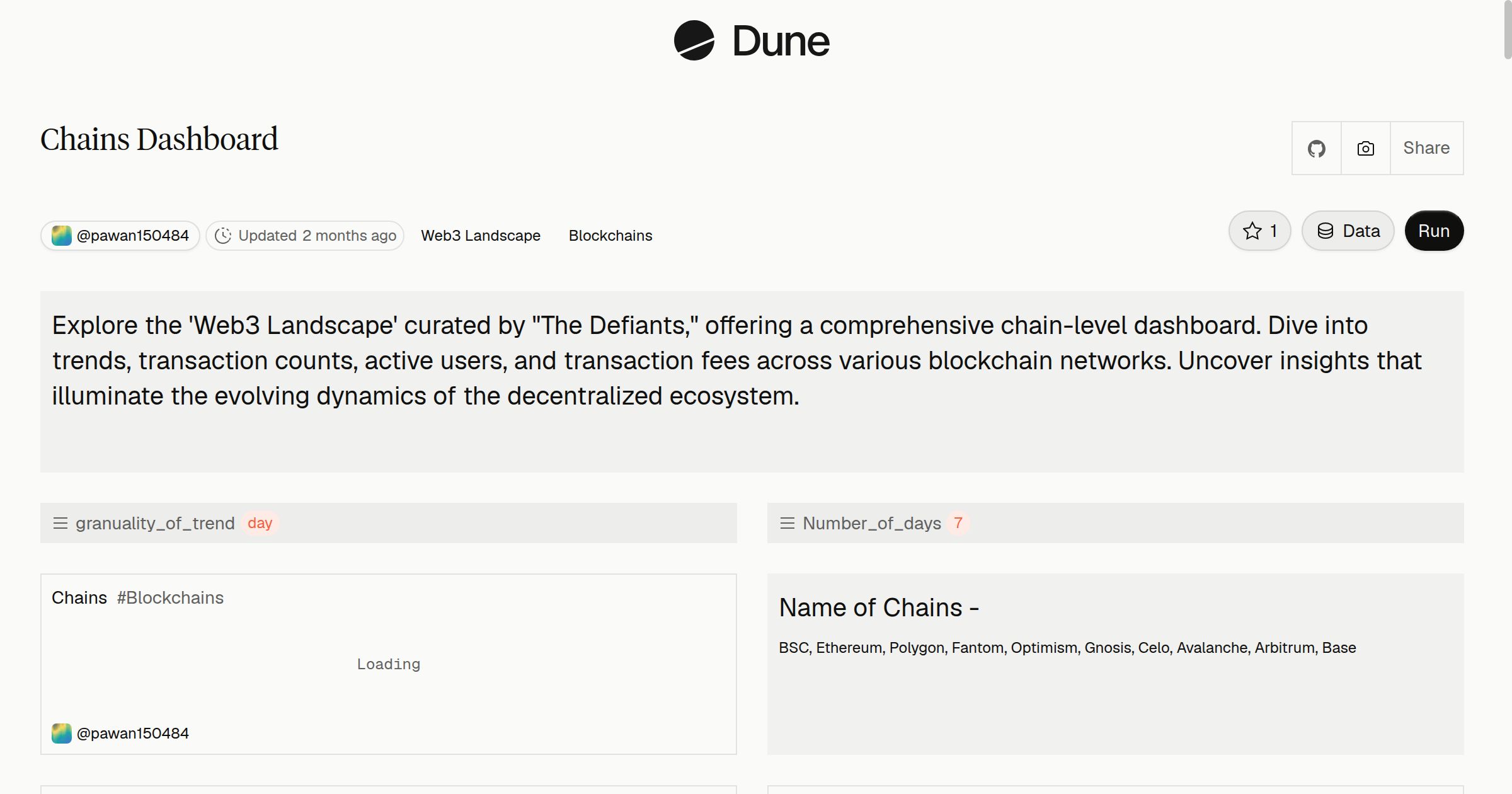 Chains Dashboard | Dune