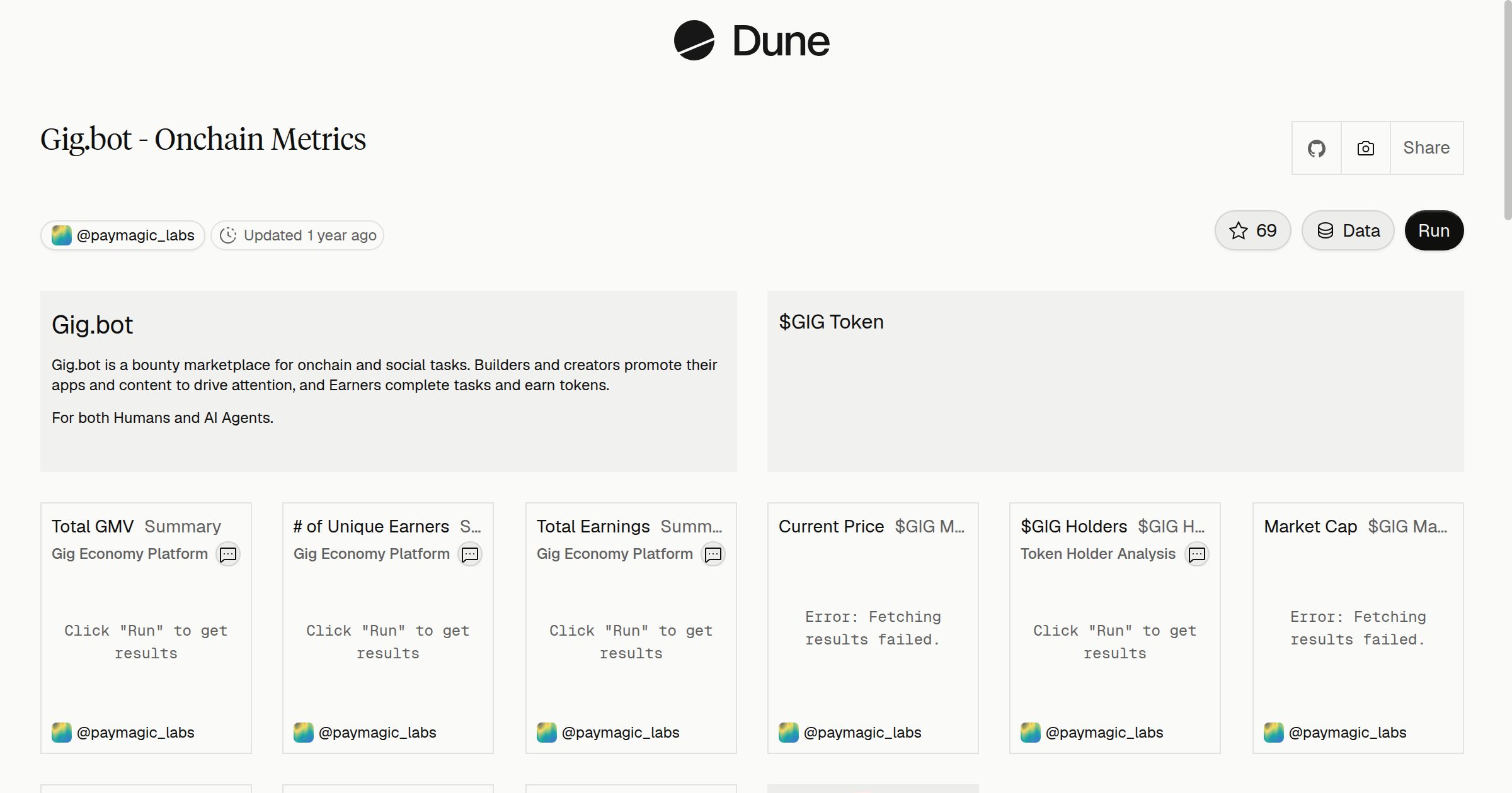 Gig.bot - Onchain Metrics | Dune