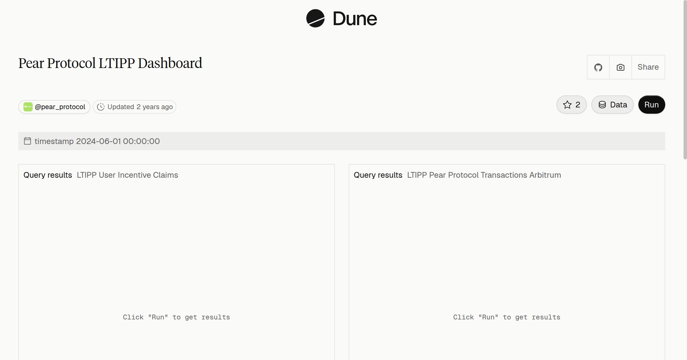 Pear Protocol LTIPP Dashboard | Dune