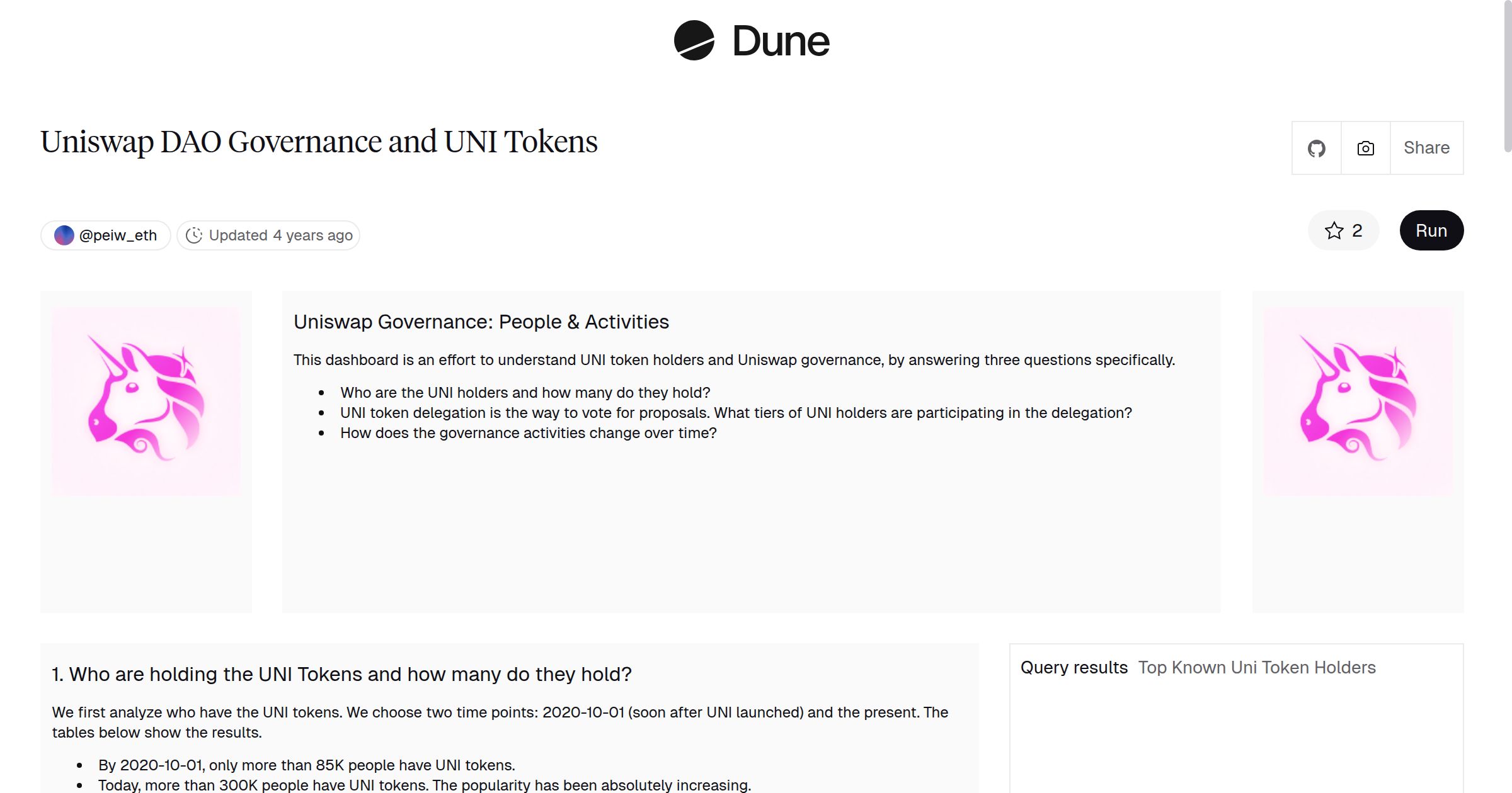 Uniswap DAO Governance and UNI Tokens | Dune