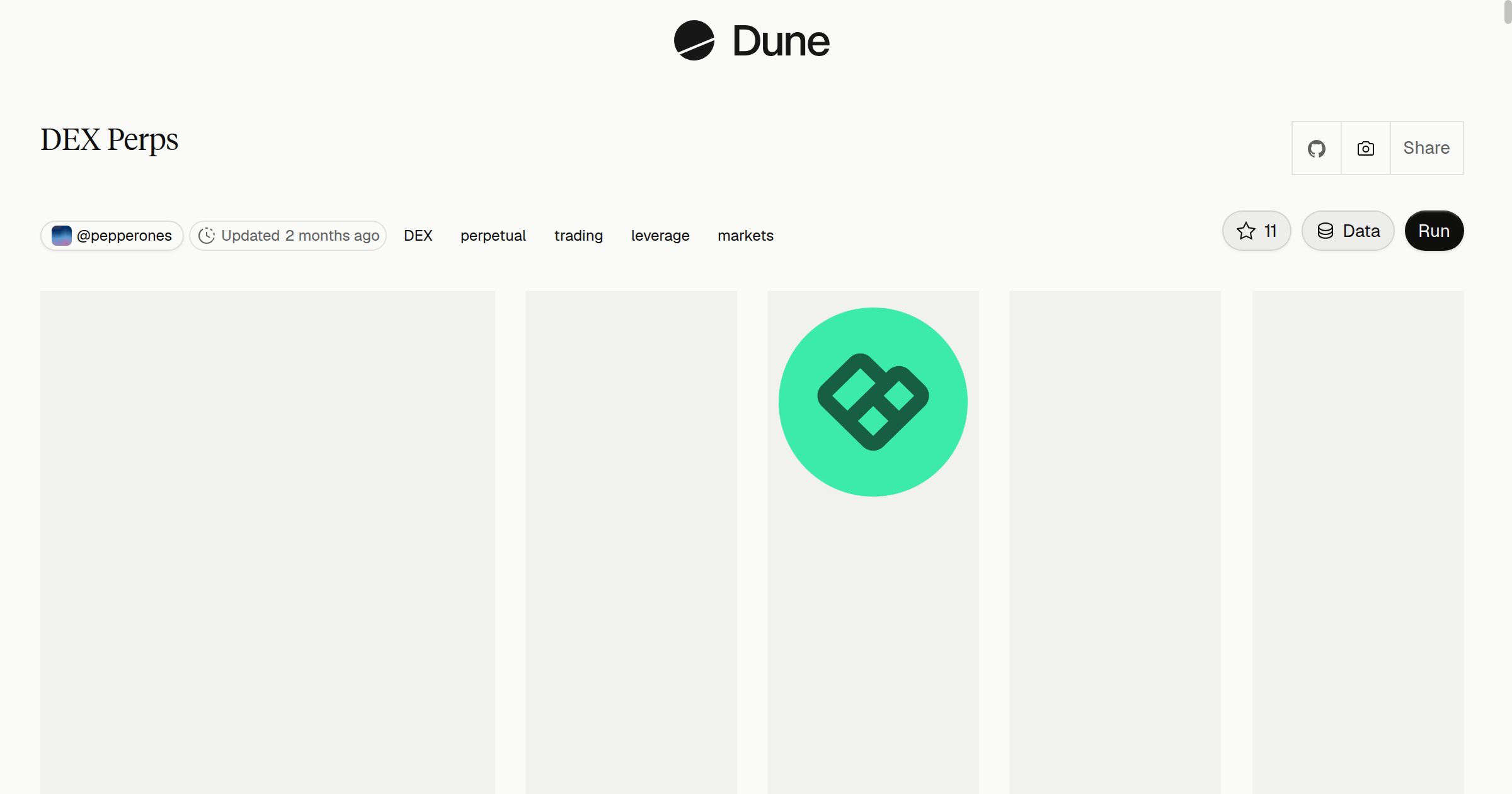 DEX Perps | Dune
