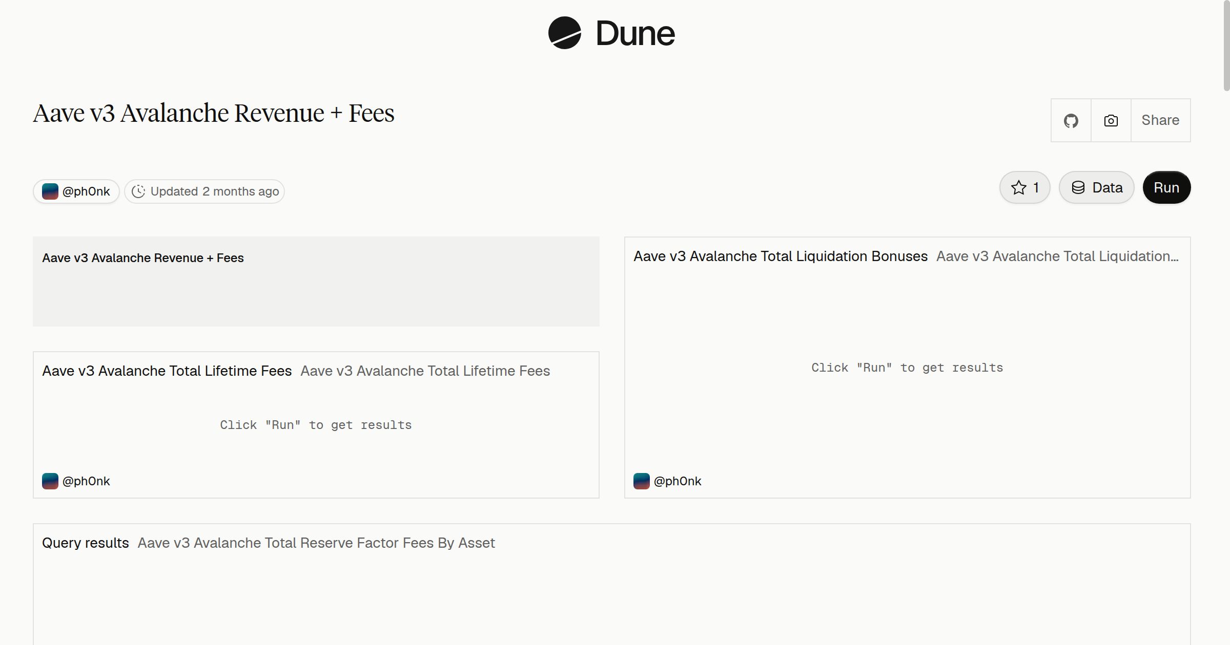 Aave v3 Avalanche Revenue + Fees | Dune