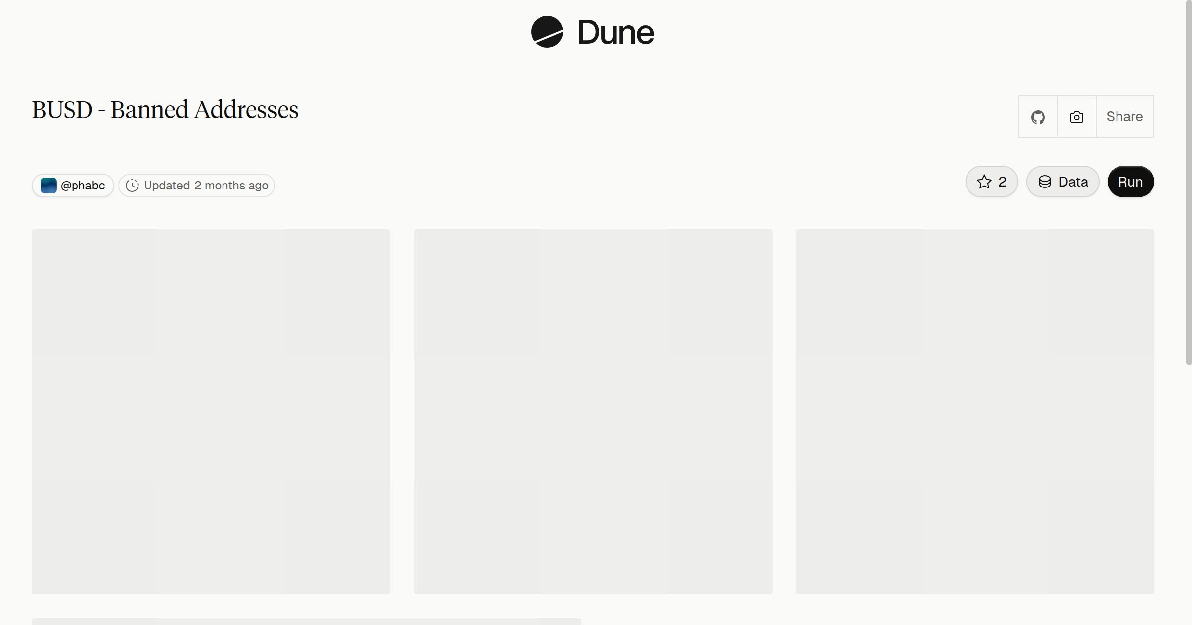 BUSD - Banned Addresses | Dune