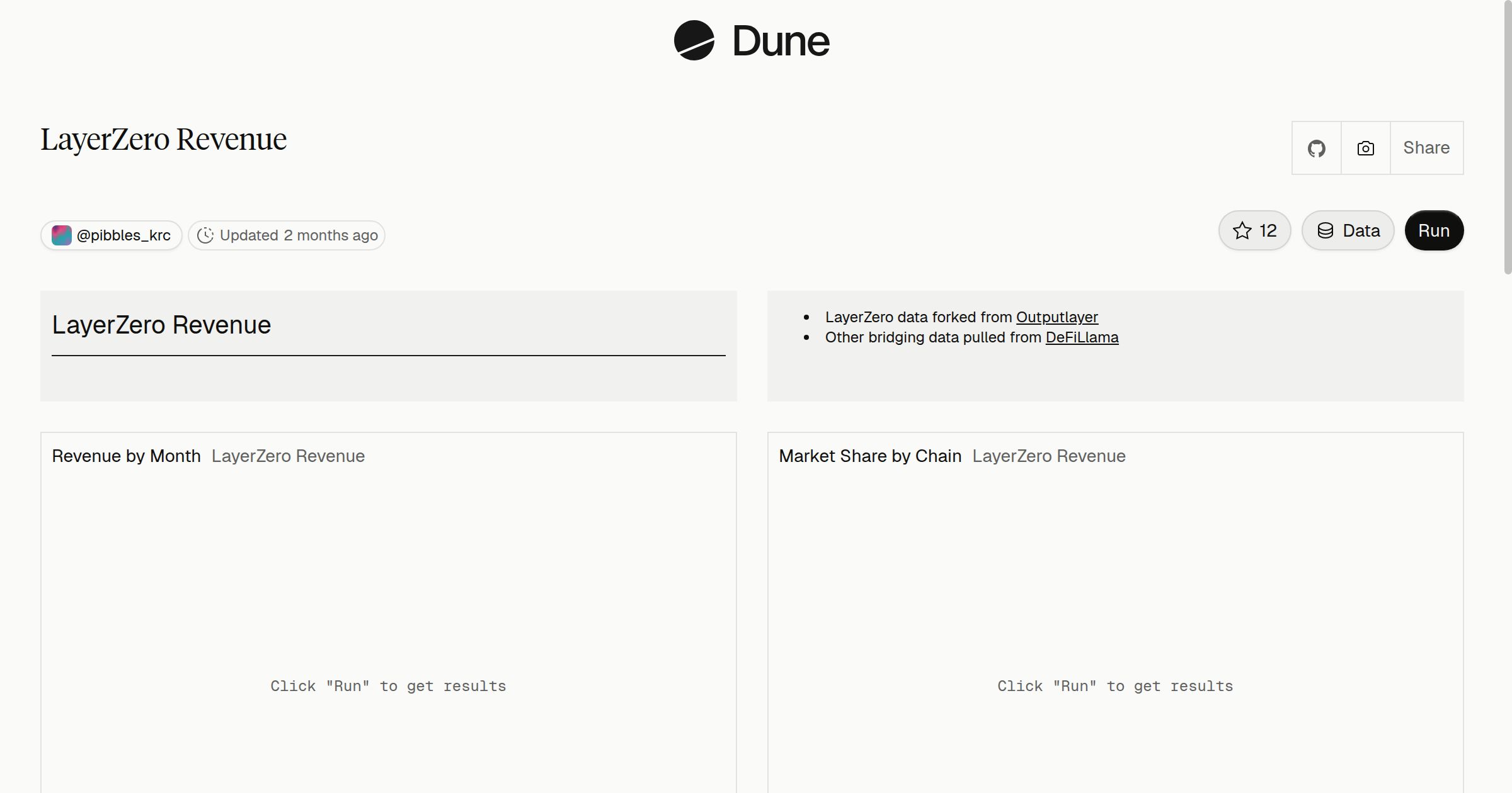 LayerZero Revenue | Dune