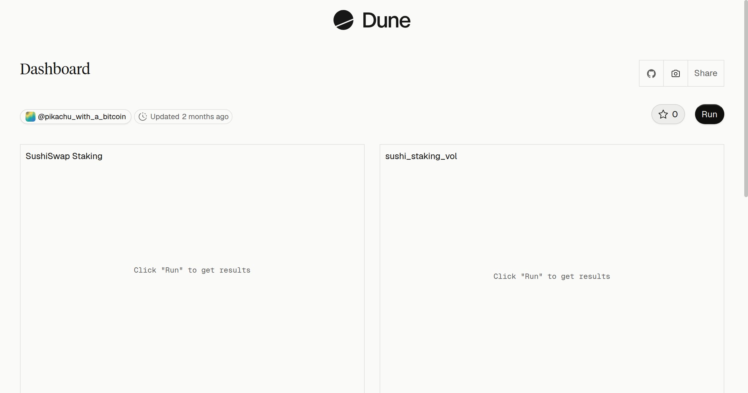 Dashboard | Dune