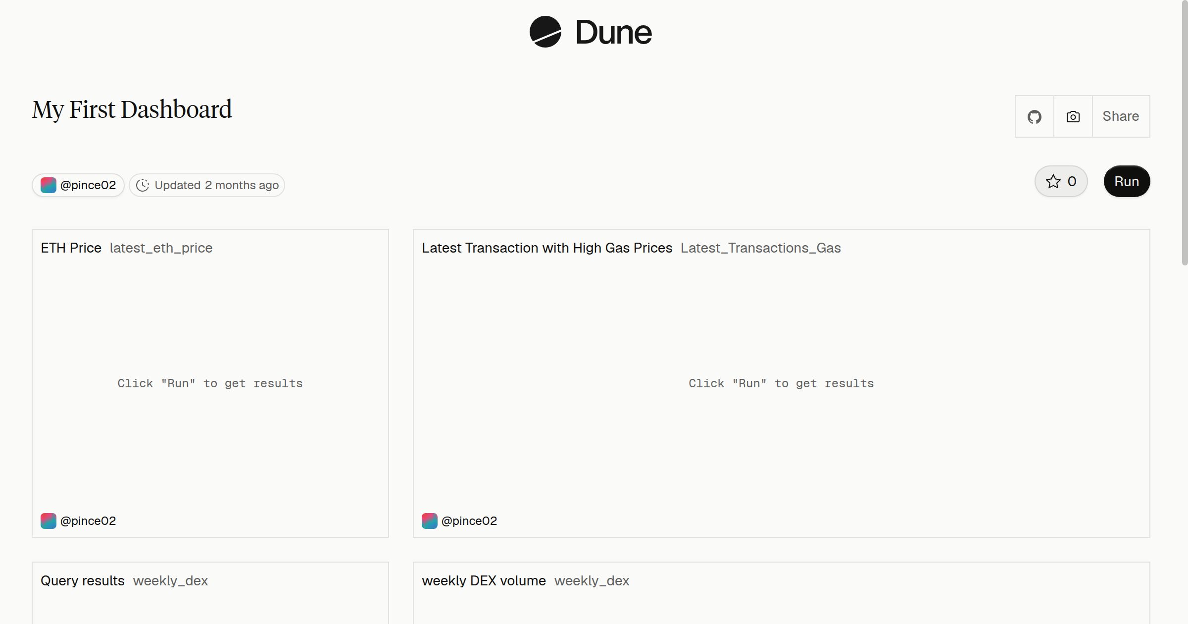 My First Dashboard | Dune