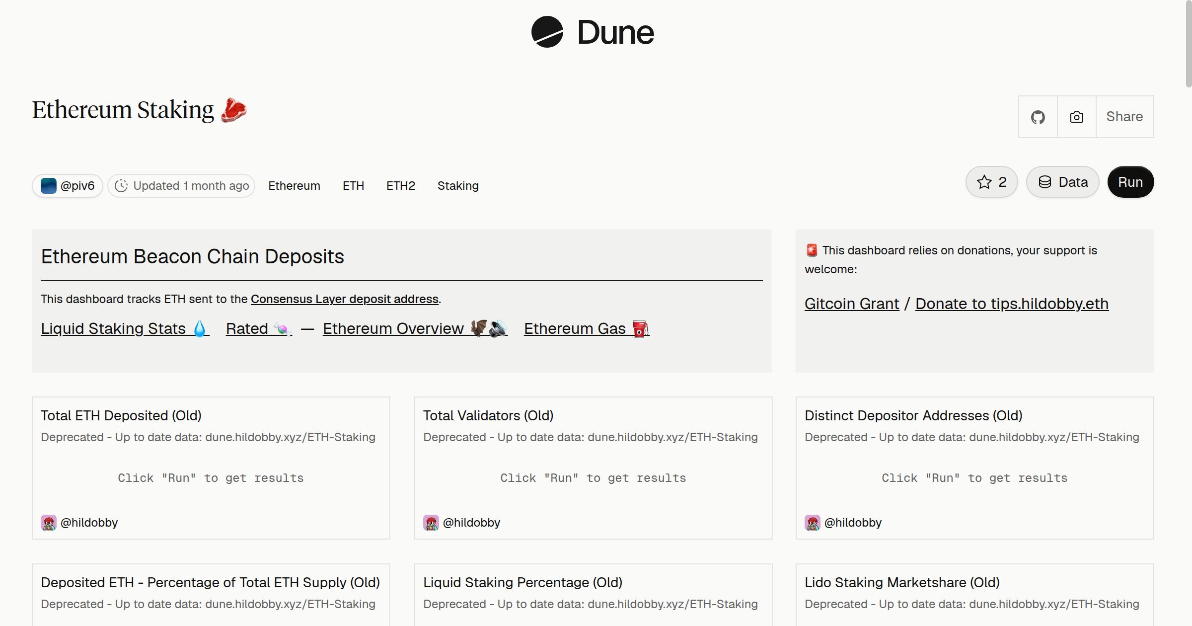 Ethereum Staking 🥩 | Dune