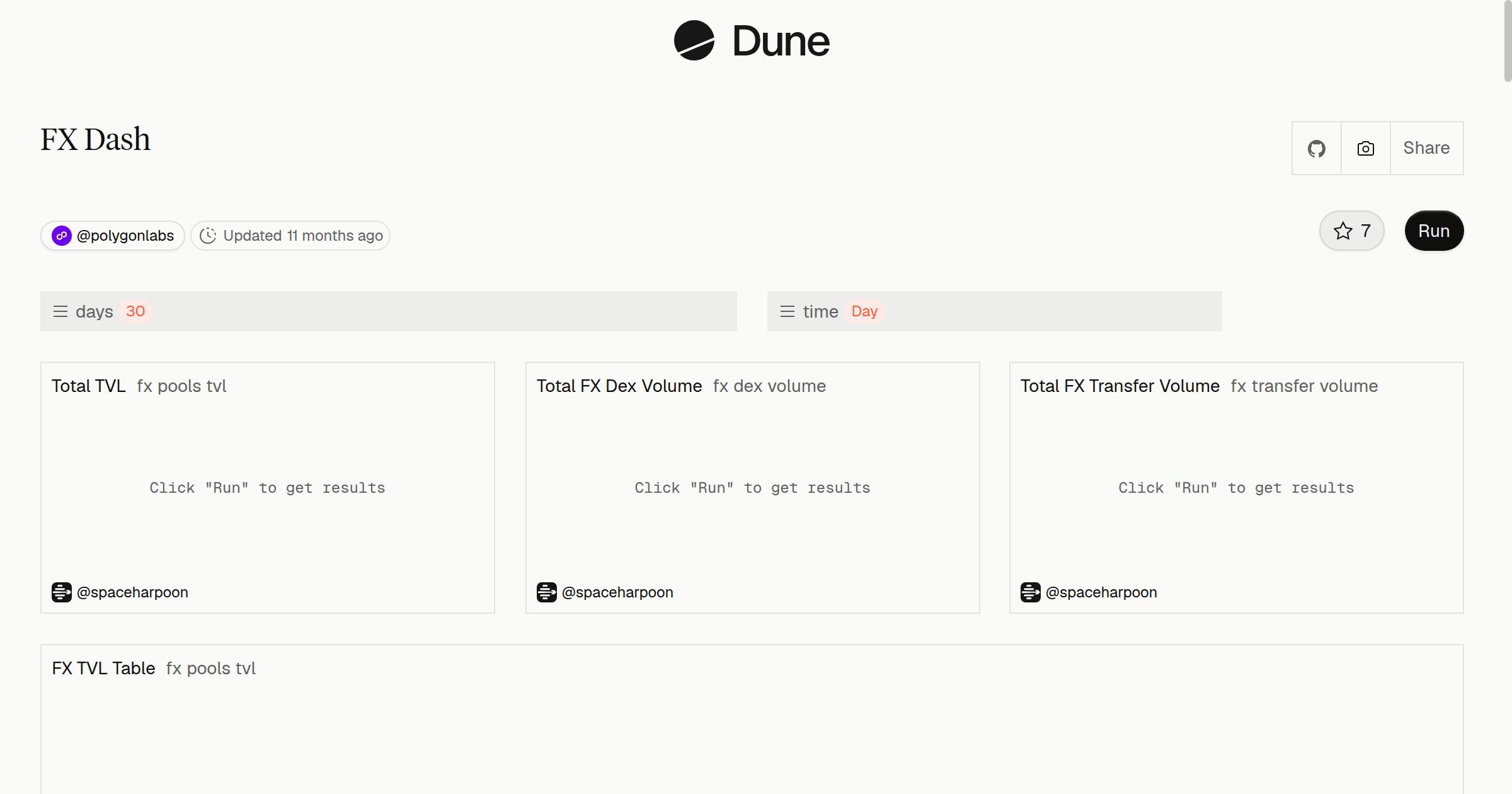 FX Dash | Dune