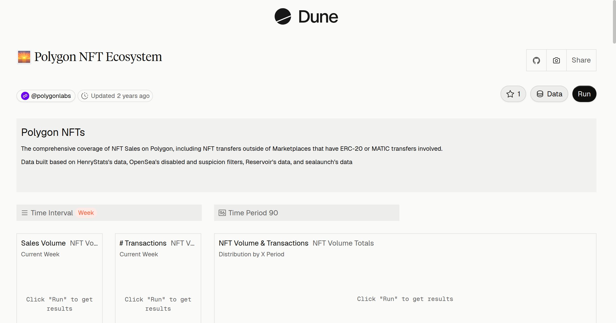 🌅 Polygon NFT Ecosystem | Dune