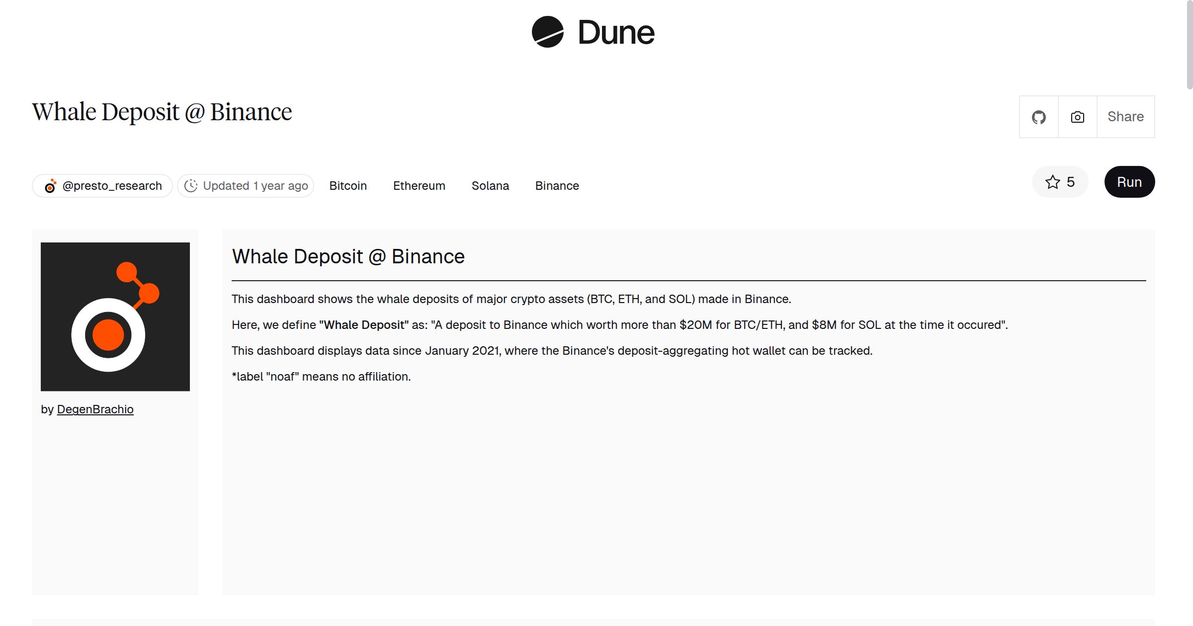 Whale Deposit @ Binance | Dune
