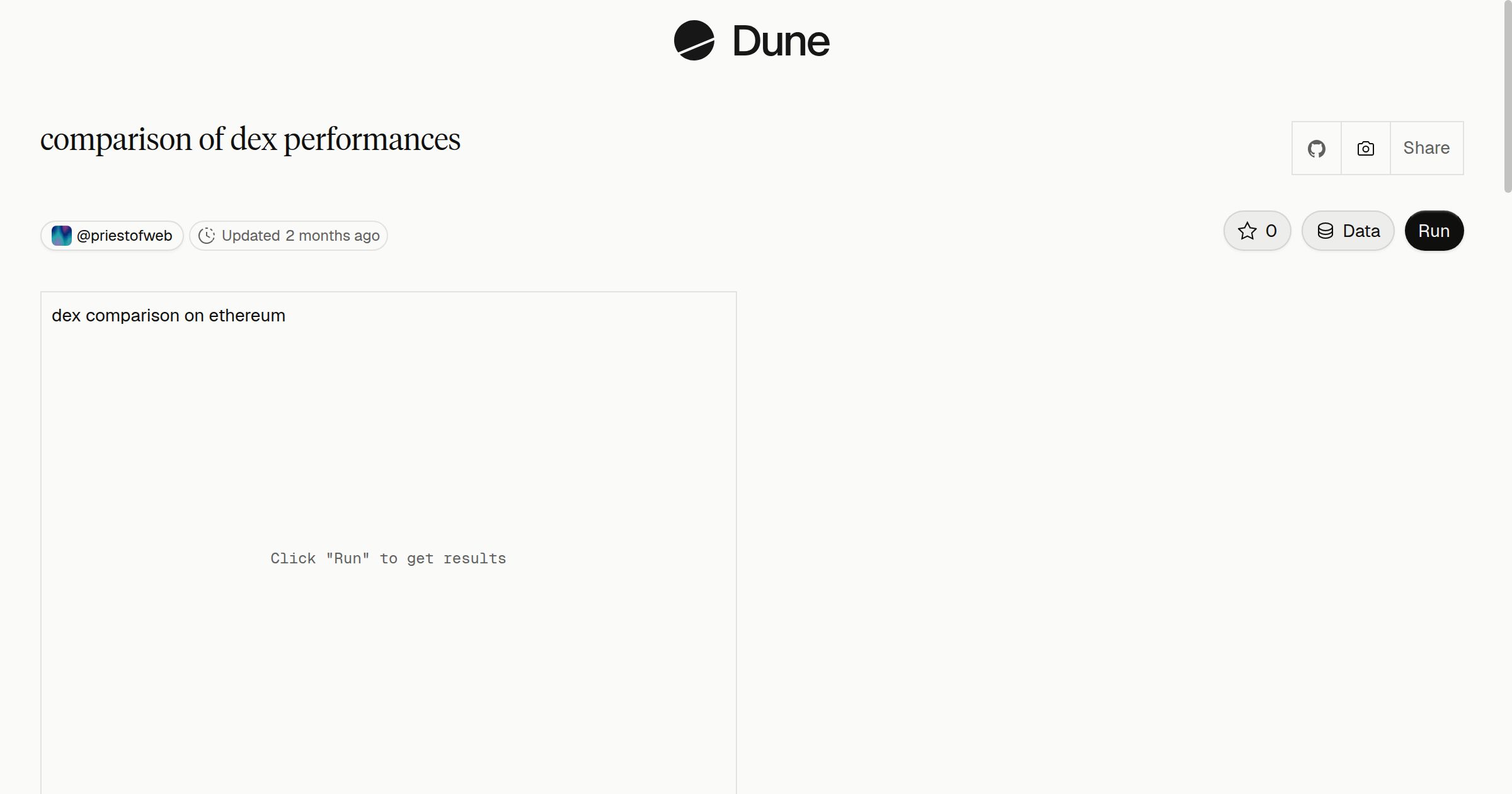 comparison of dex performances | Dune