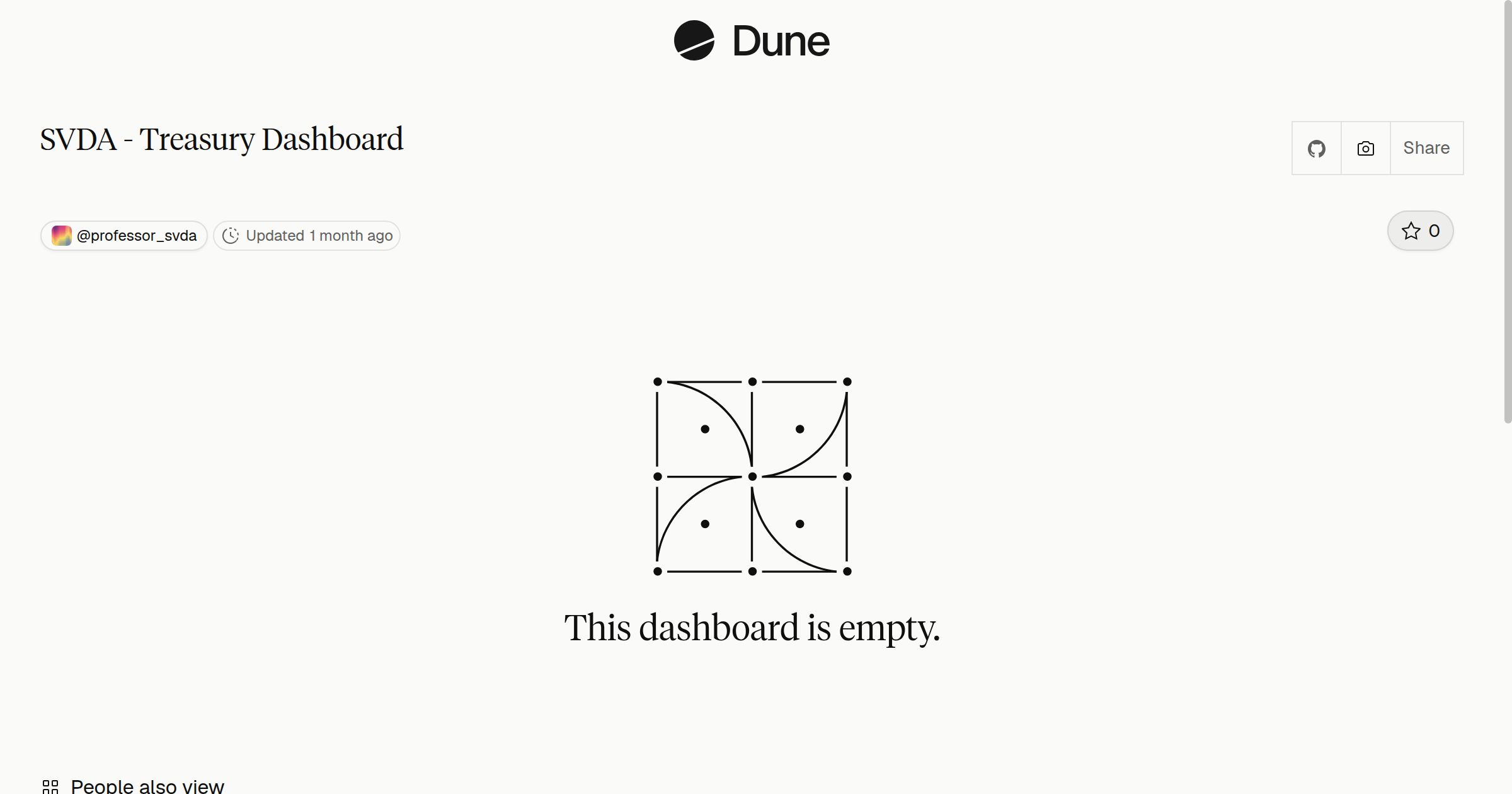 SVDA - Treasury Dashboard | Dune