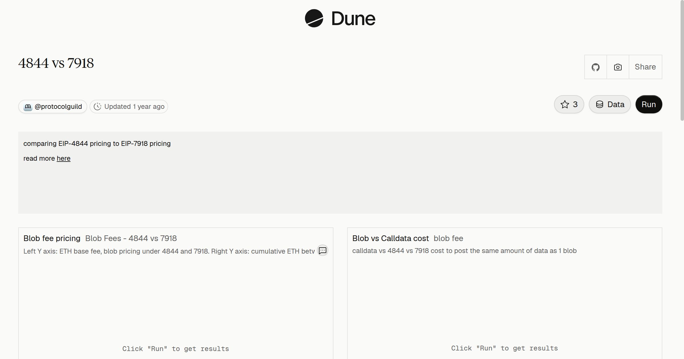 4844 vs 7918 | Dune
