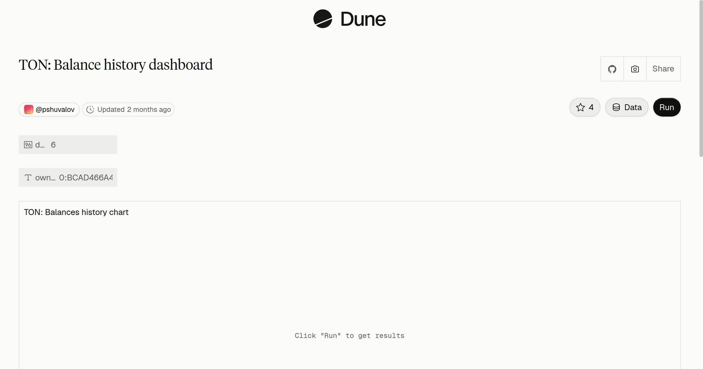 TON: Balance history dashboard | Dune